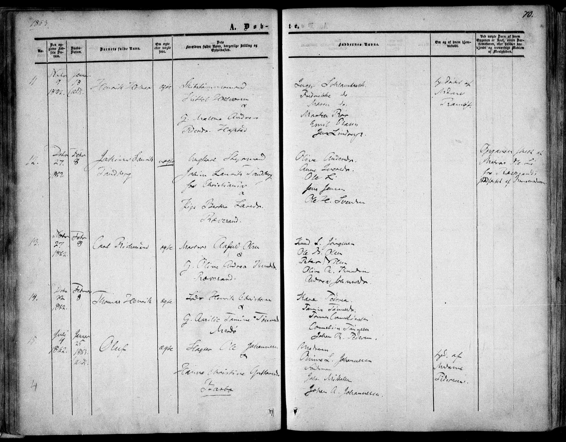 Tromøy sokneprestkontor, AV/SAK-1111-0041/F/Fa/L0006: Parish register (official) no. A 6, 1855-1863, p. 70