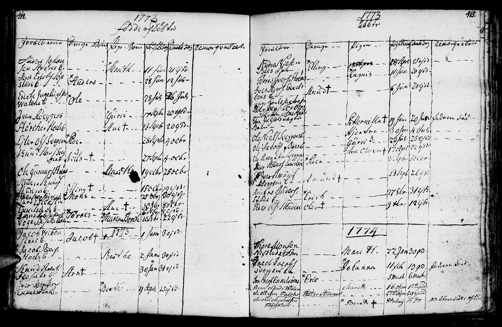 Ministerialprotokoller, klokkerbøker og fødselsregistre - Møre og Romsdal, SAT/A-1454/569/L0816: Parish register (official) no. 569A02, 1759-1805, p. 414-415