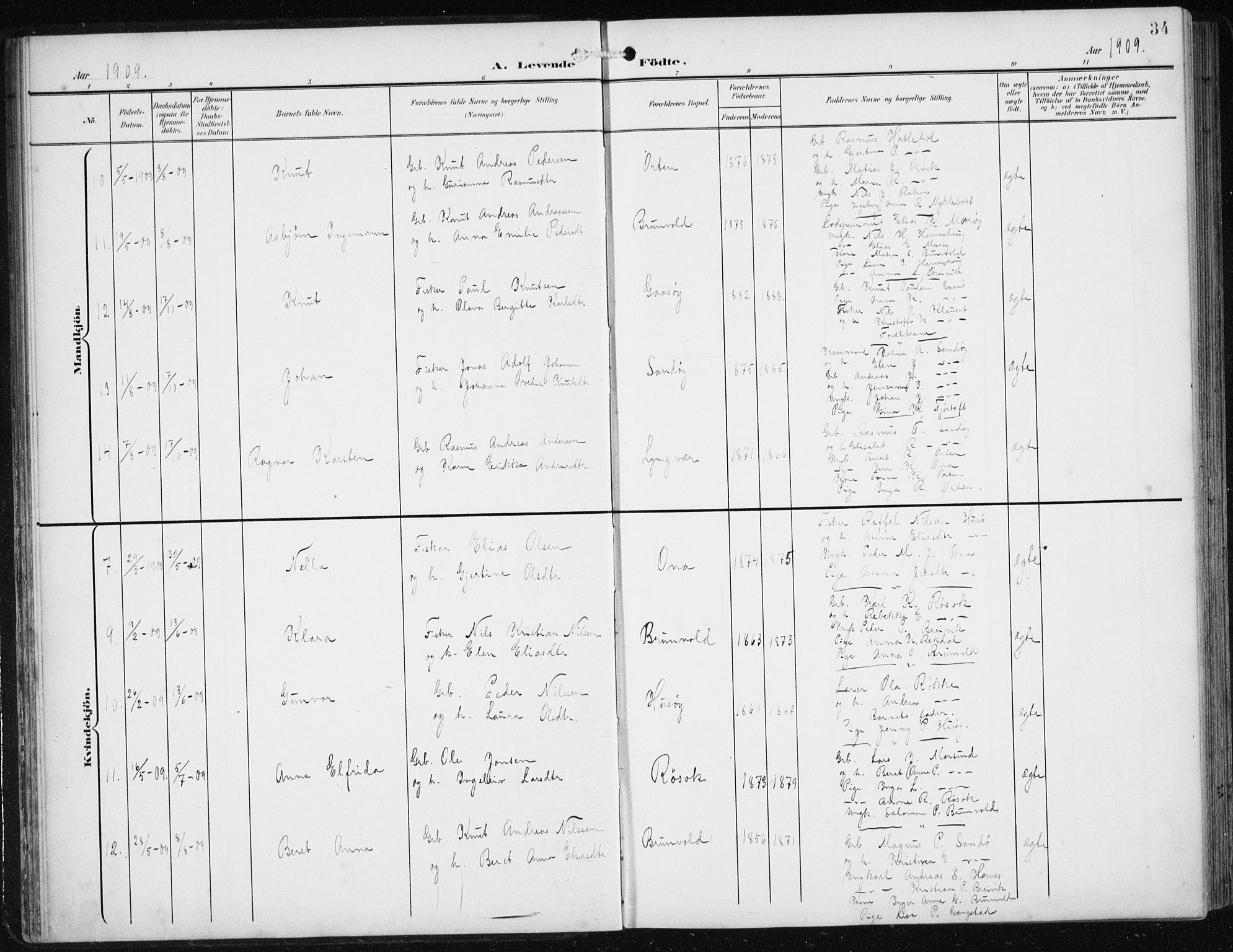 Ministerialprotokoller, klokkerbøker og fødselsregistre - Møre og Romsdal, AV/SAT-A-1454/561/L0733: Parish register (copy) no. 561C03, 1900-1940, p. 34