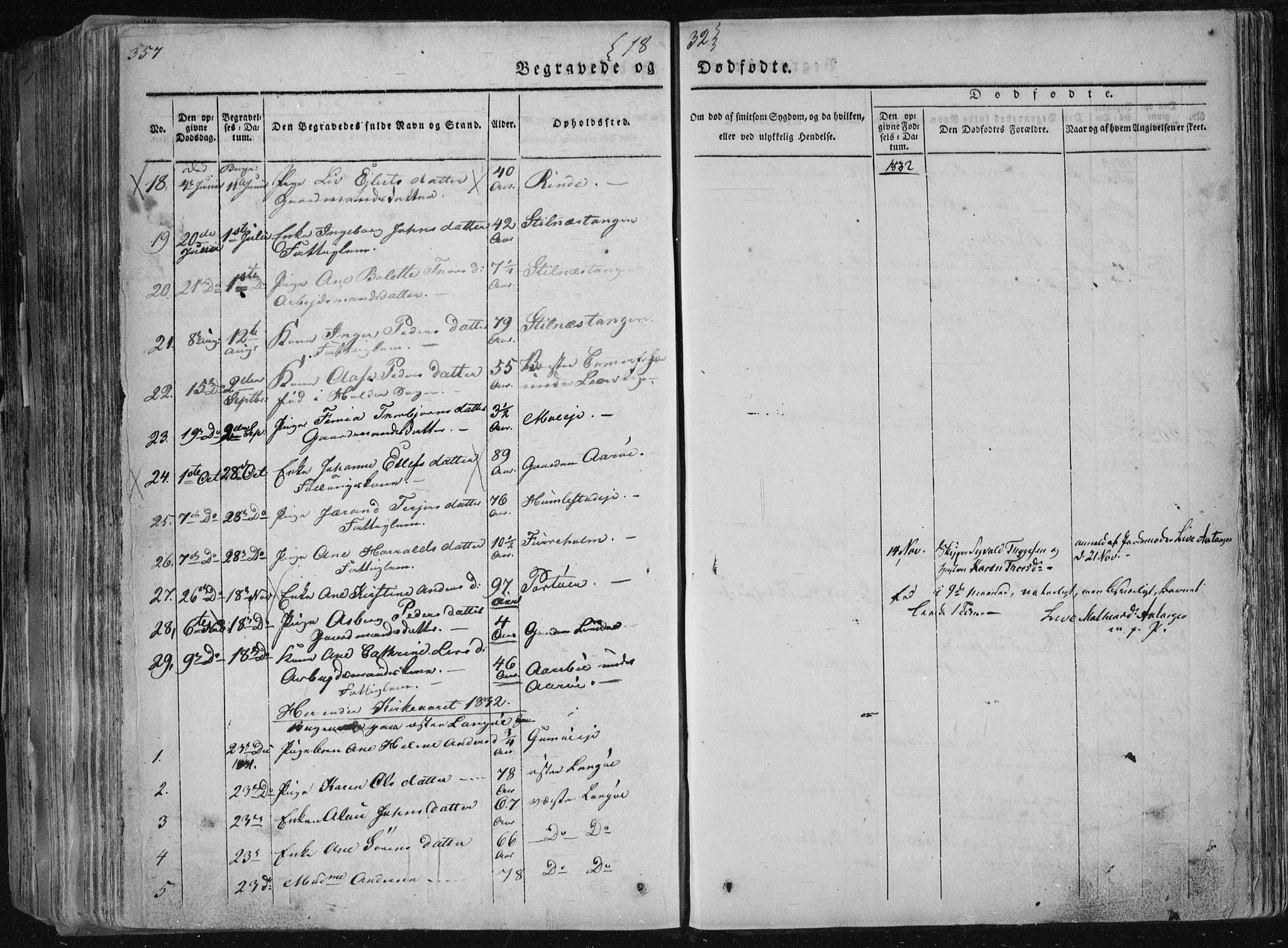 Sannidal kirkebøker, SAKO/A-296/F/Fa/L0006: Parish register (official) no. 6, 1831-1847, p. 357