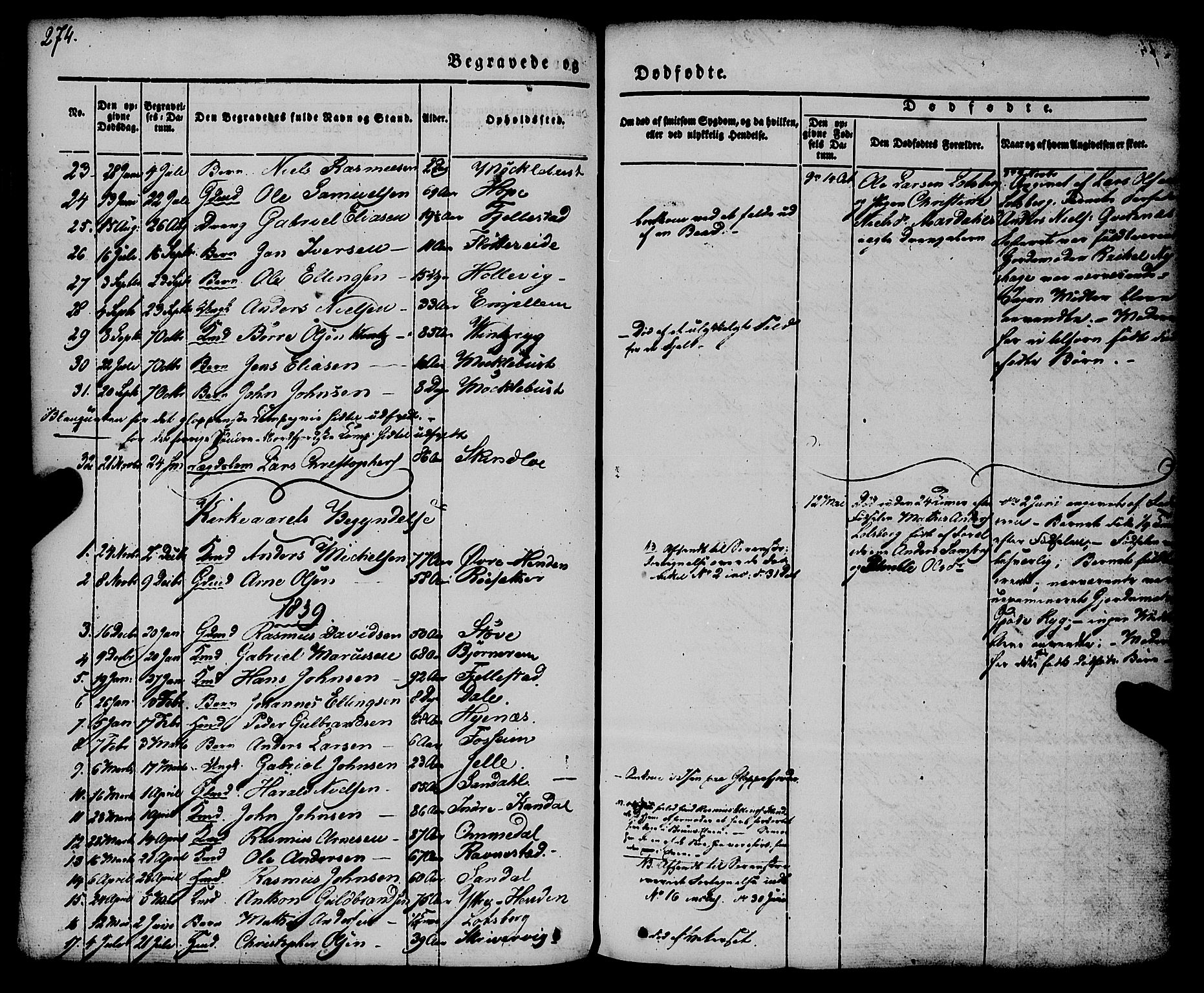 Gloppen sokneprestembete, SAB/A-80101/H/Haa/Haaa/L0008: Parish register (official) no. A 8, 1837-1855, p. 274