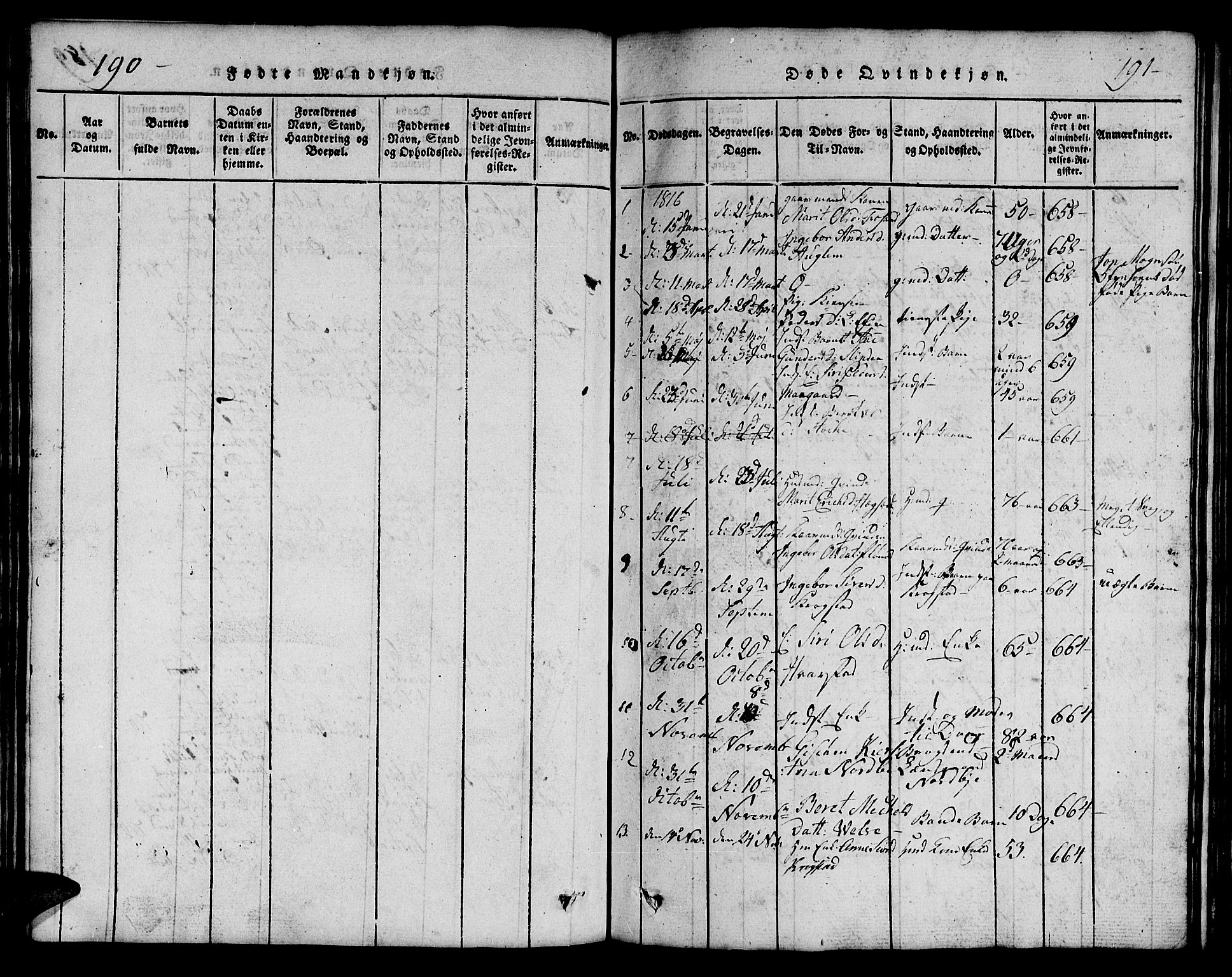 Ministerialprotokoller, klokkerbøker og fødselsregistre - Sør-Trøndelag, SAT/A-1456/695/L1152: Parish register (copy) no. 695C03, 1816-1831, p. 190-191
