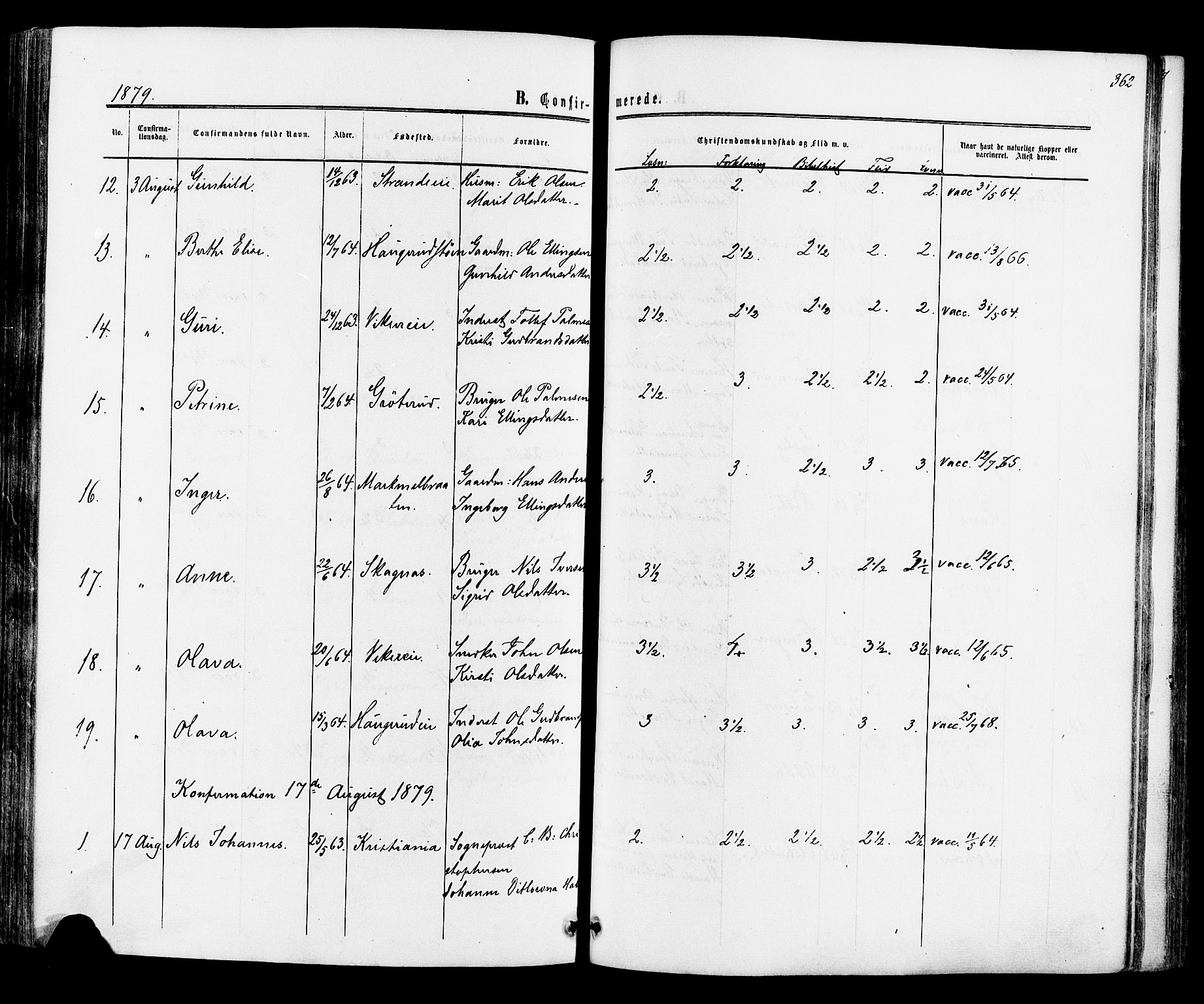 Ådal kirkebøker, AV/SAKO-A-248/F/Fa/L0001: Parish register (official) no. I 1, 1857-1883, p. 362