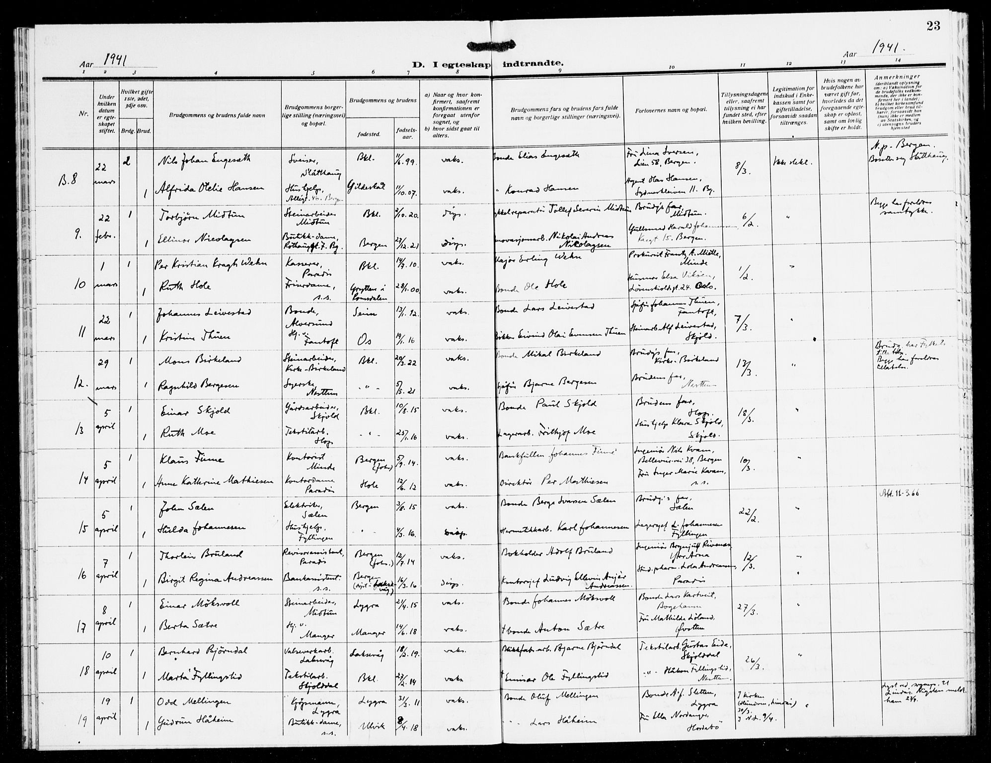 Fana Sokneprestembete, AV/SAB-A-75101/H/Haa/Haak/L0003: Parish register (official) no. K 3, 1938-1944, p. 23