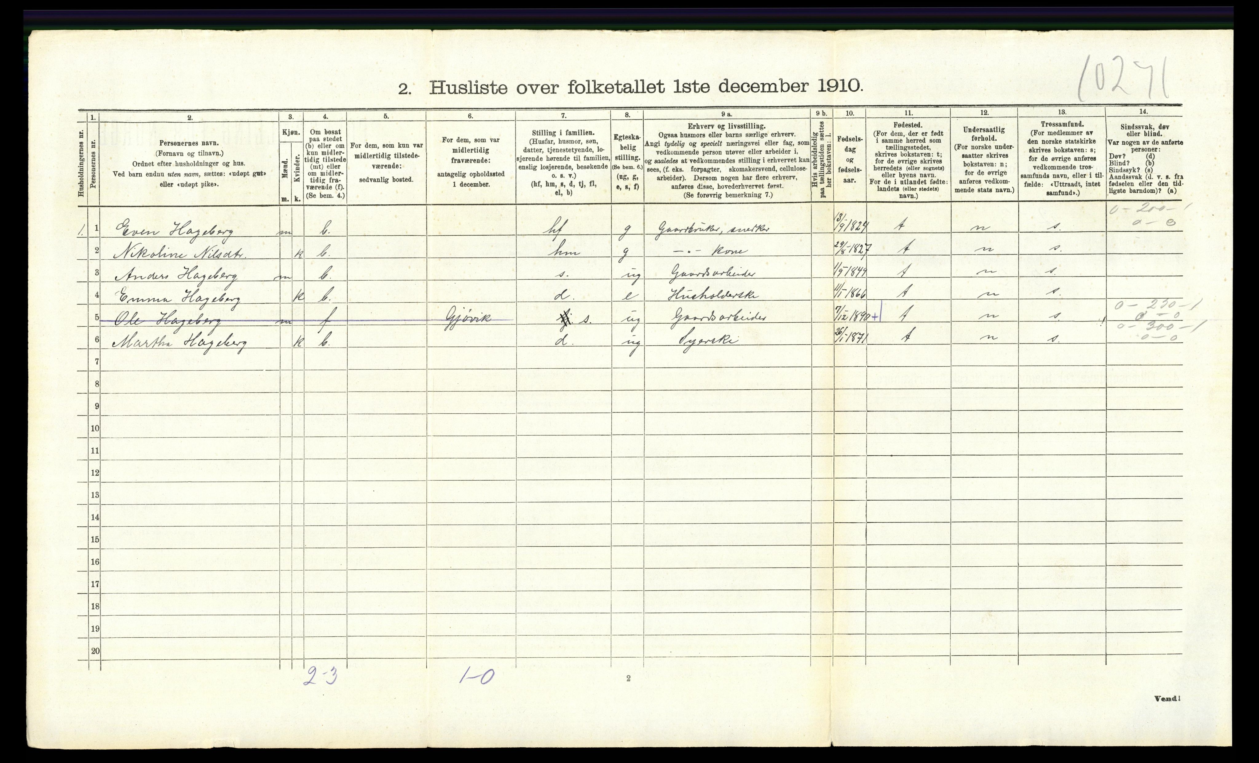 RA, 1910 census for Nes, 1910, p. 1070