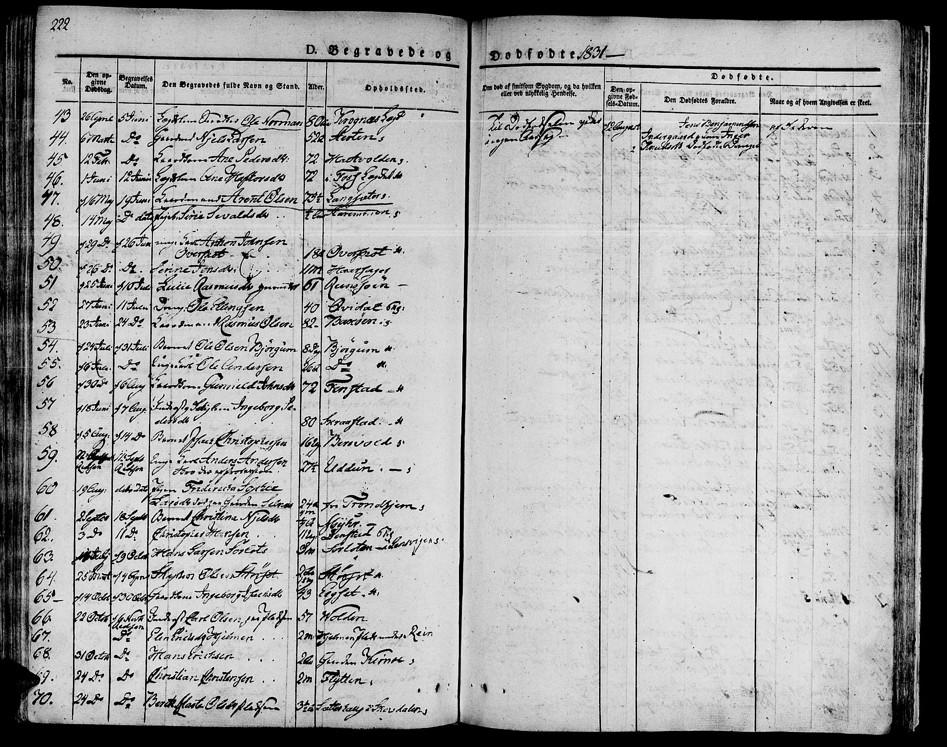 Ministerialprotokoller, klokkerbøker og fødselsregistre - Sør-Trøndelag, SAT/A-1456/646/L0609: Parish register (official) no. 646A07, 1826-1838, p. 222