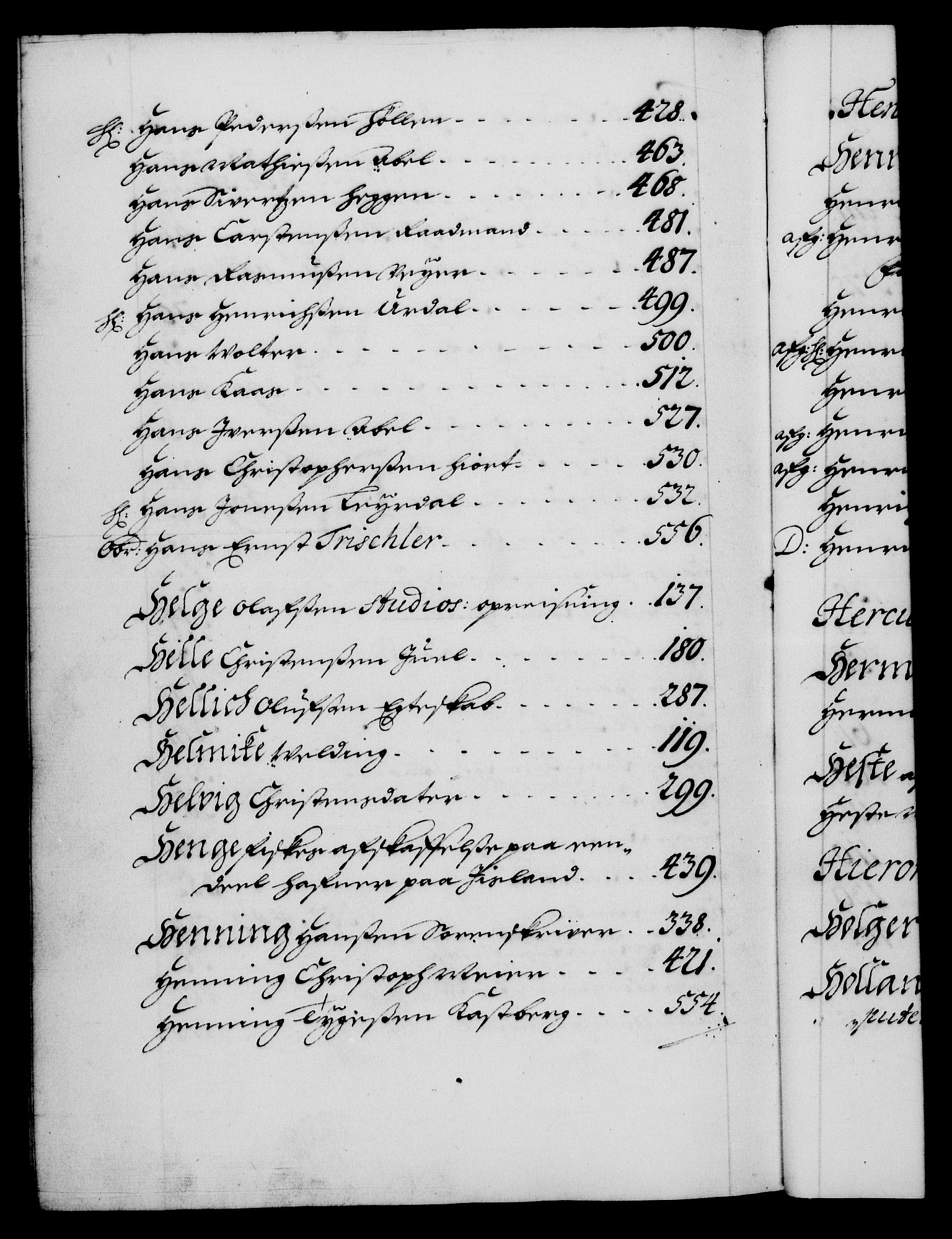 Danske Kanselli 1572-1799, AV/RA-EA-3023/F/Fc/Fca/Fcaa/L0014: Norske registre (mikrofilm), 1685-1687