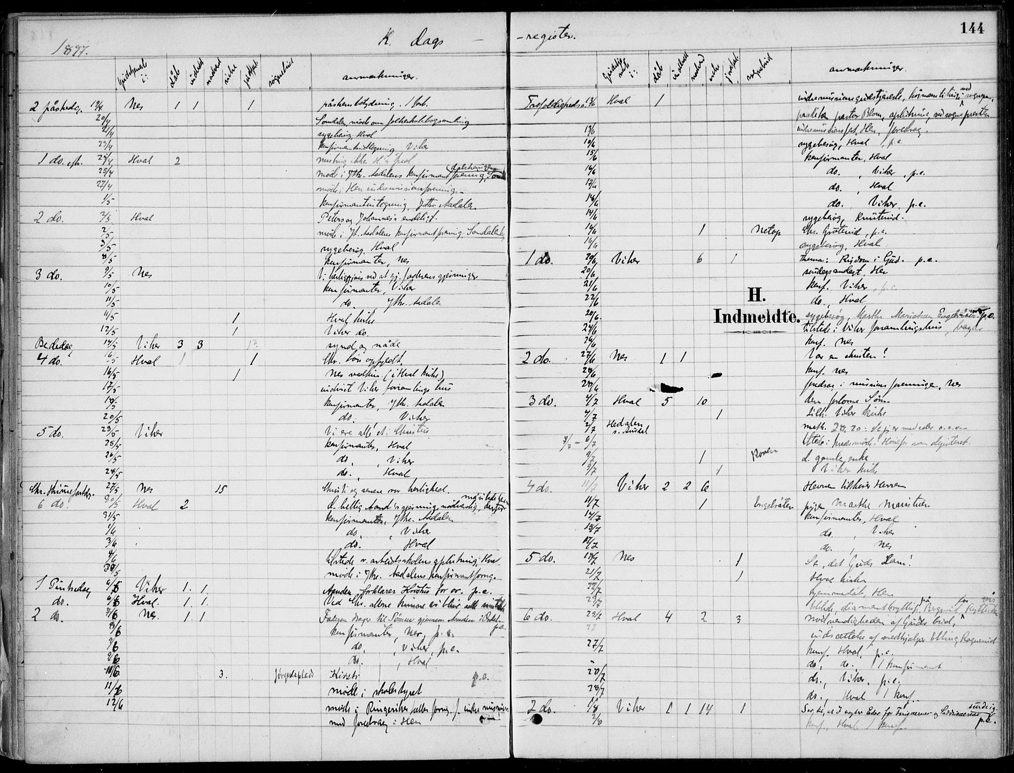 Ådal kirkebøker, SAKO/A-248/F/Fa/L0003: Parish register (official) no. I 3, 1884-1903, p. 144