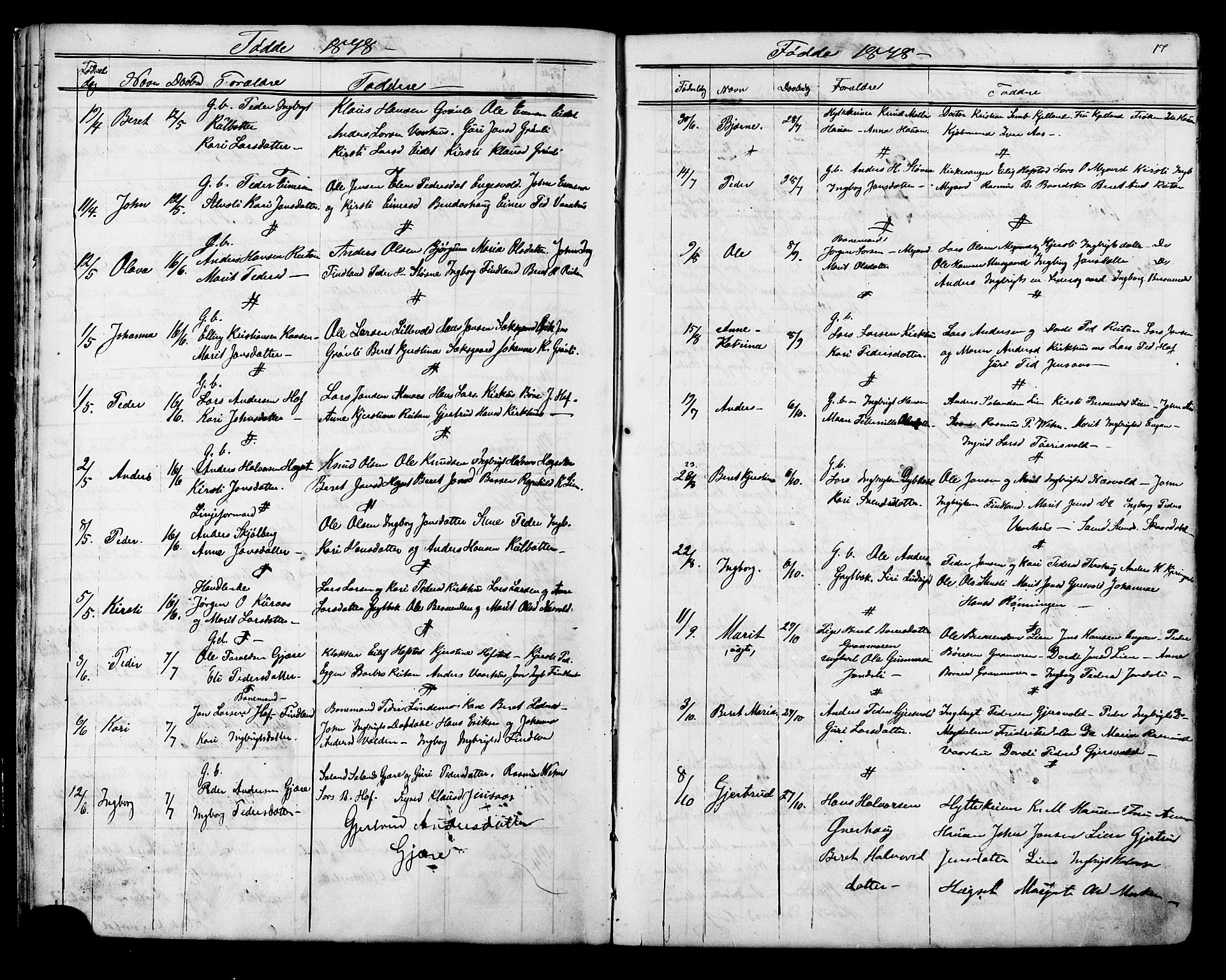 Ministerialprotokoller, klokkerbøker og fødselsregistre - Sør-Trøndelag, SAT/A-1456/686/L0985: Parish register (copy) no. 686C01, 1871-1933, p. 17