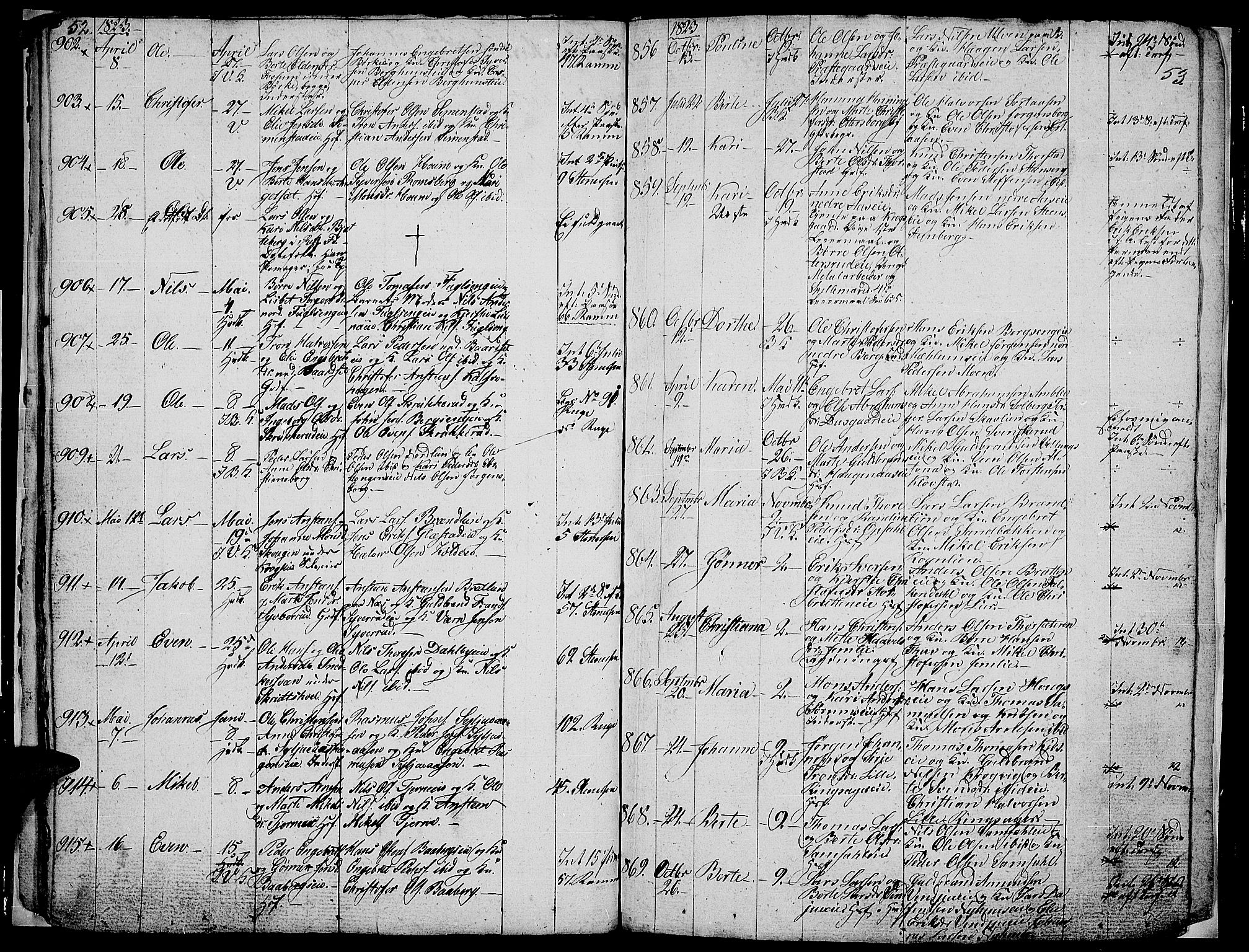 Ringsaker prestekontor, AV/SAH-PREST-014/L/La/L0002: Parish register (copy) no. 2, 1821-1823, p. 52-53