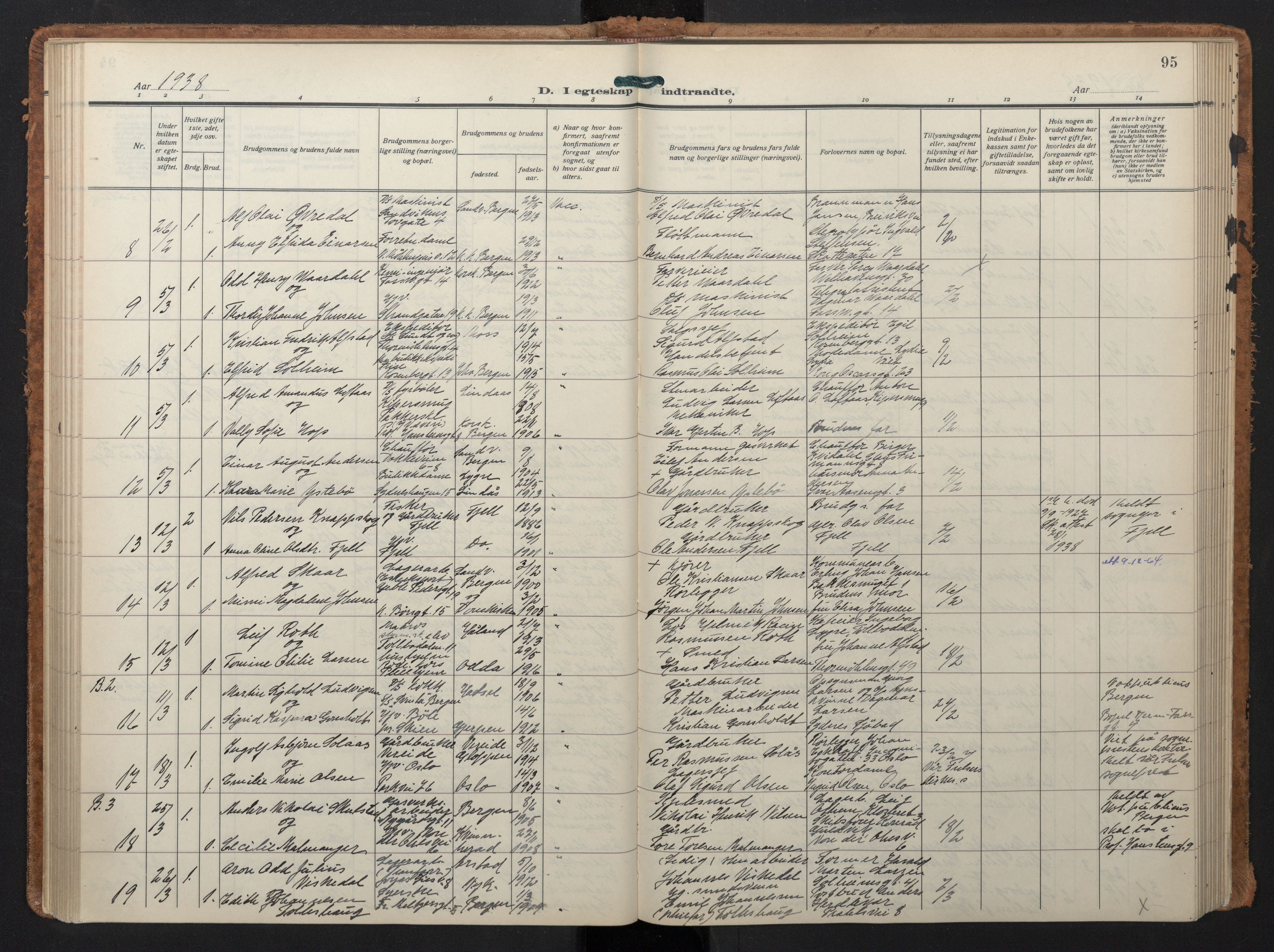 Johanneskirken sokneprestembete, SAB/A-76001/H/Hab: Parish register (copy) no. C 3, 1929-1949, p. 94b-95a