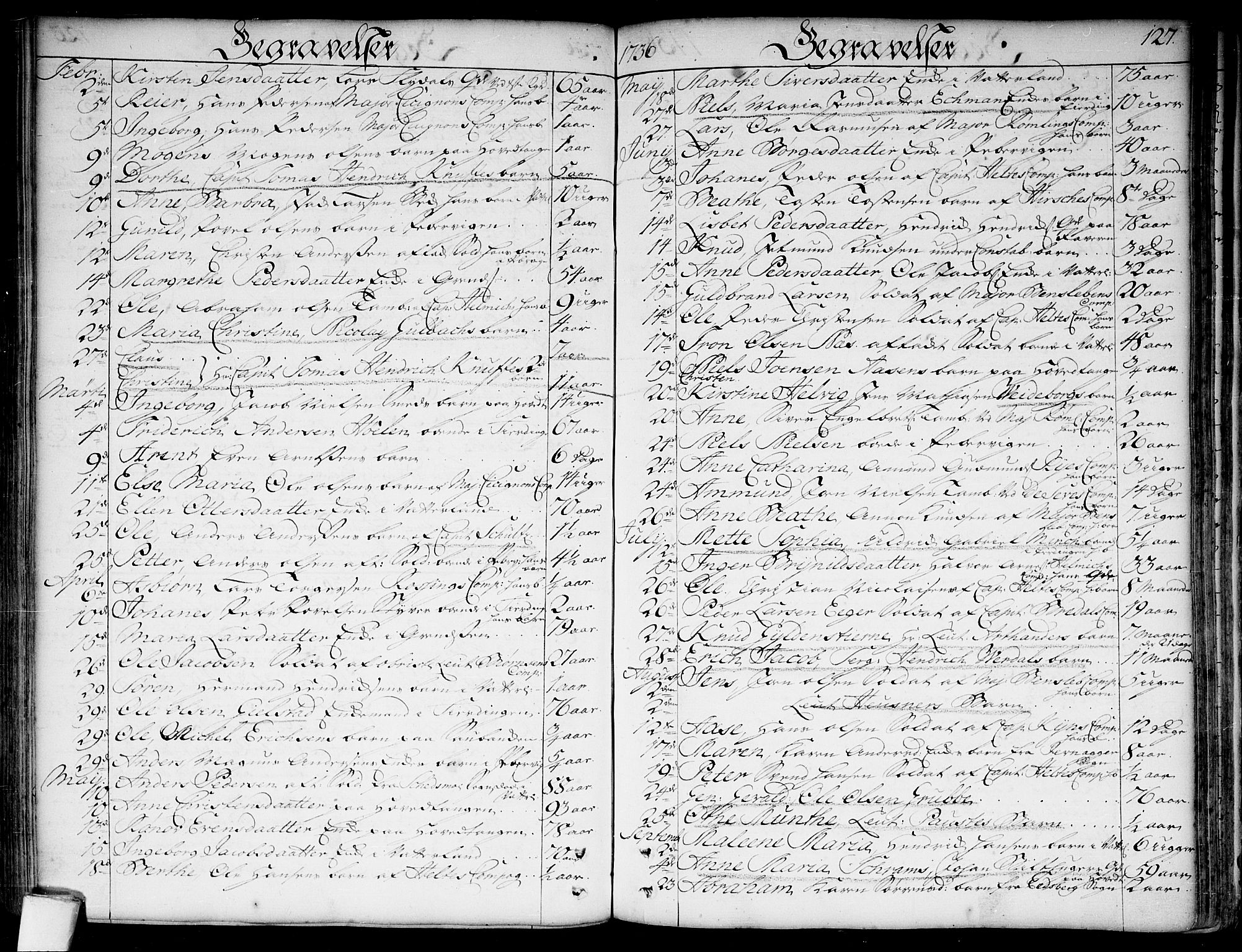 Garnisonsmenigheten Kirkebøker, AV/SAO-A-10846/F/Fa/L0001: Parish register (official) no. 1, 1734-1756, p. 127