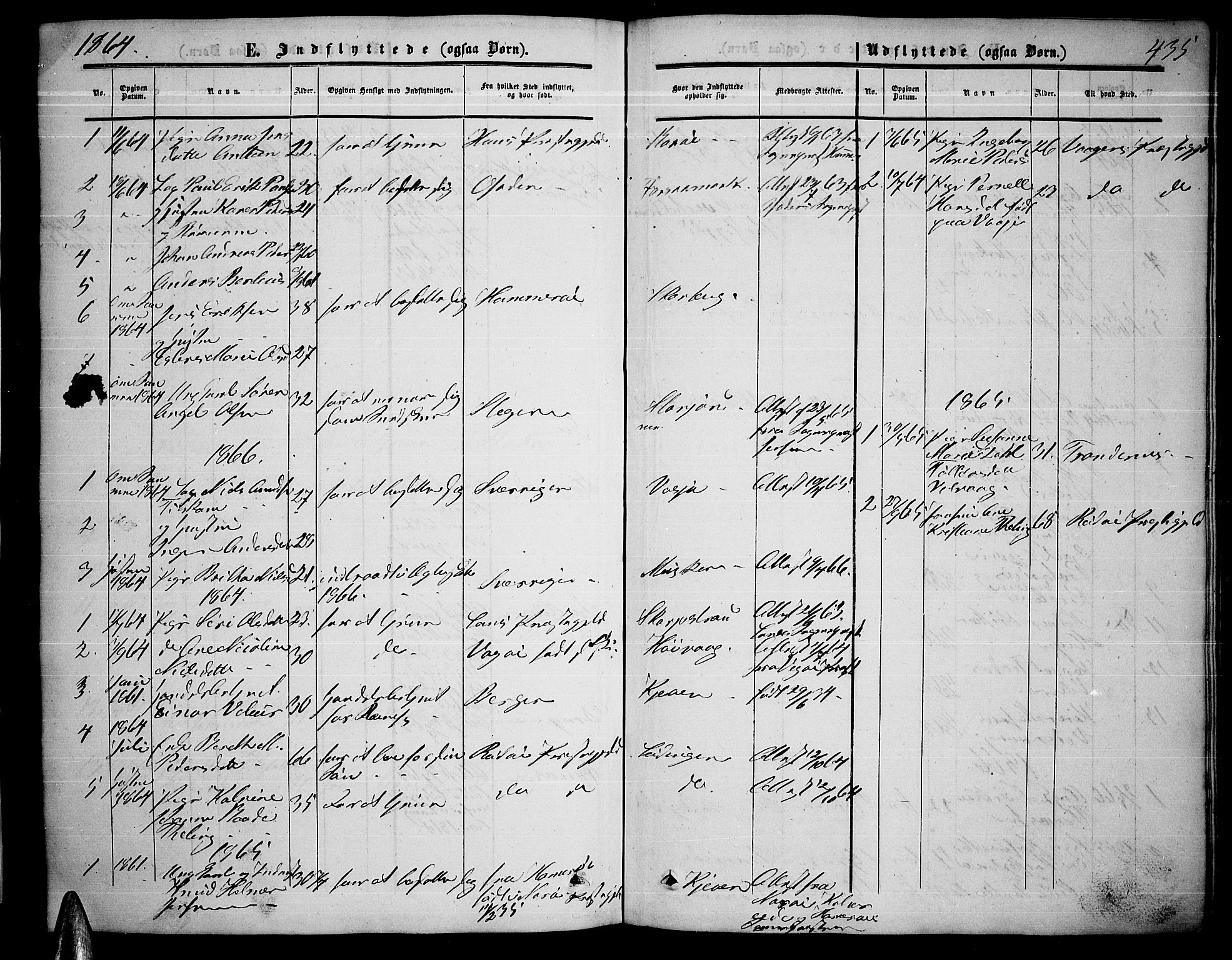 Ministerialprotokoller, klokkerbøker og fødselsregistre - Nordland, AV/SAT-A-1459/872/L1046: Parish register (copy) no. 872C02, 1852-1879, p. 435