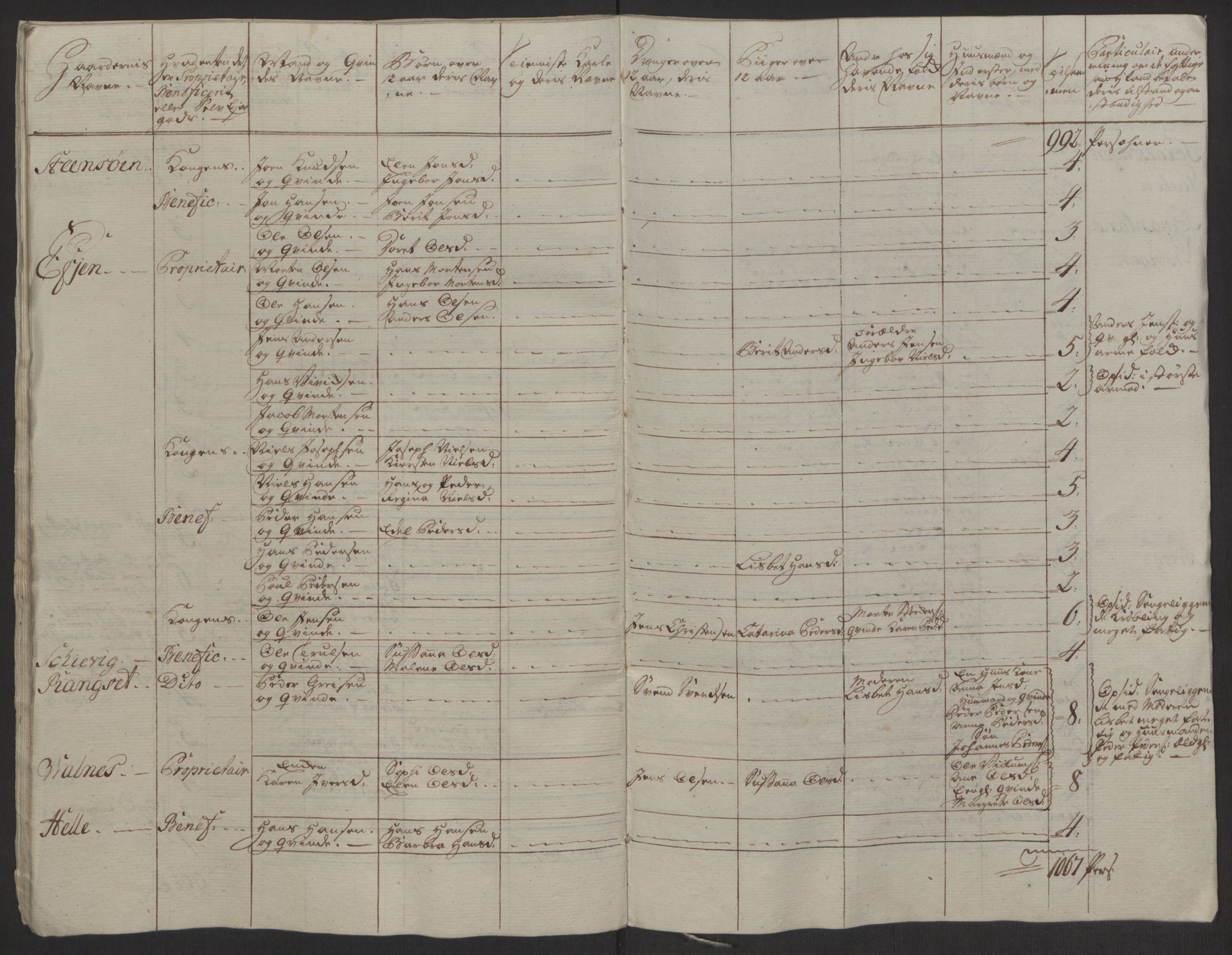 Rentekammeret inntil 1814, Realistisk ordnet avdeling, AV/RA-EA-4070/Ol/L0022a/0001: [Gg 10]: Ekstraskatten, 23.09.1762. Nordlands amt / Salten, 1762-1763, p. 126