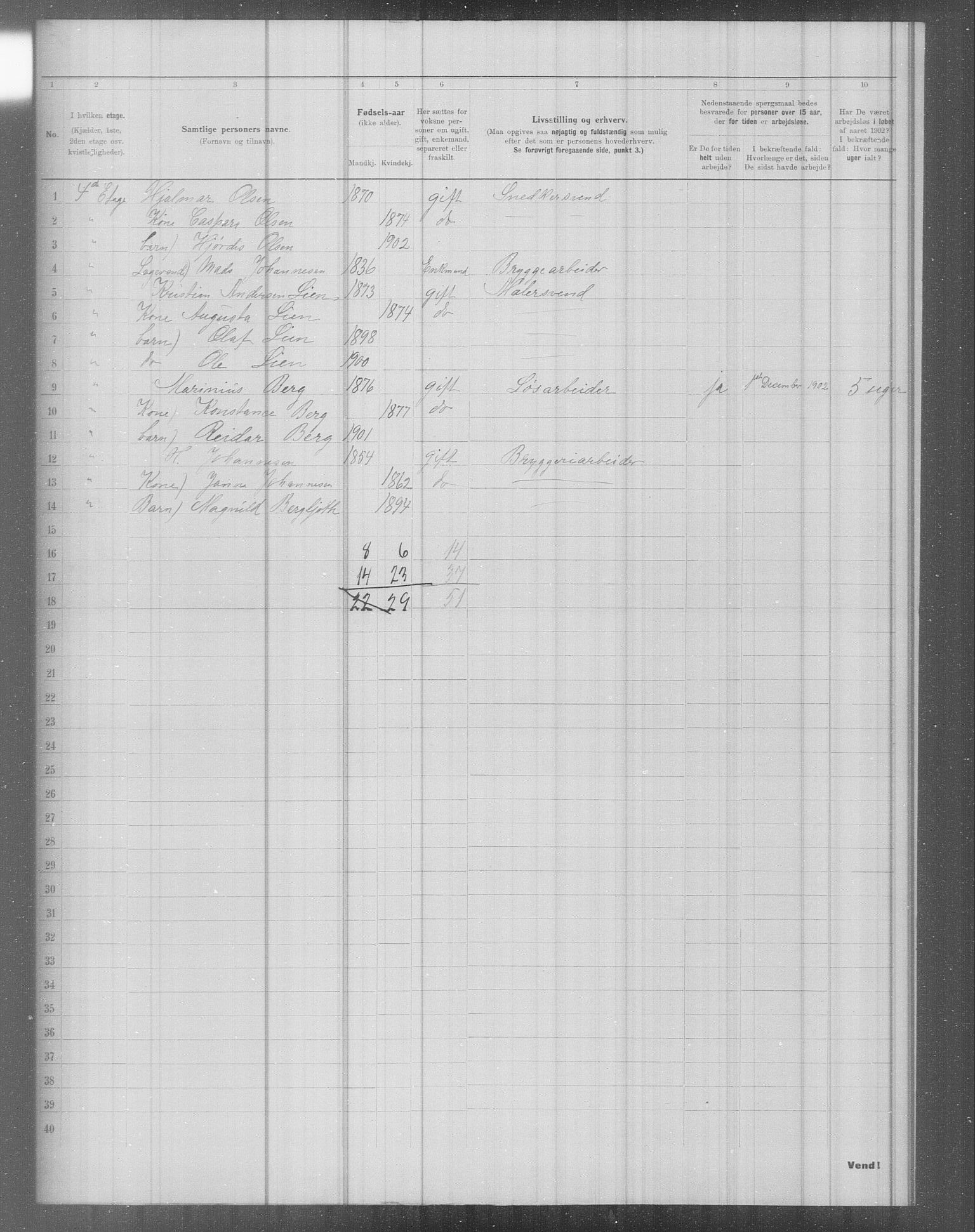 OBA, Municipal Census 1902 for Kristiania, 1902, p. 4619