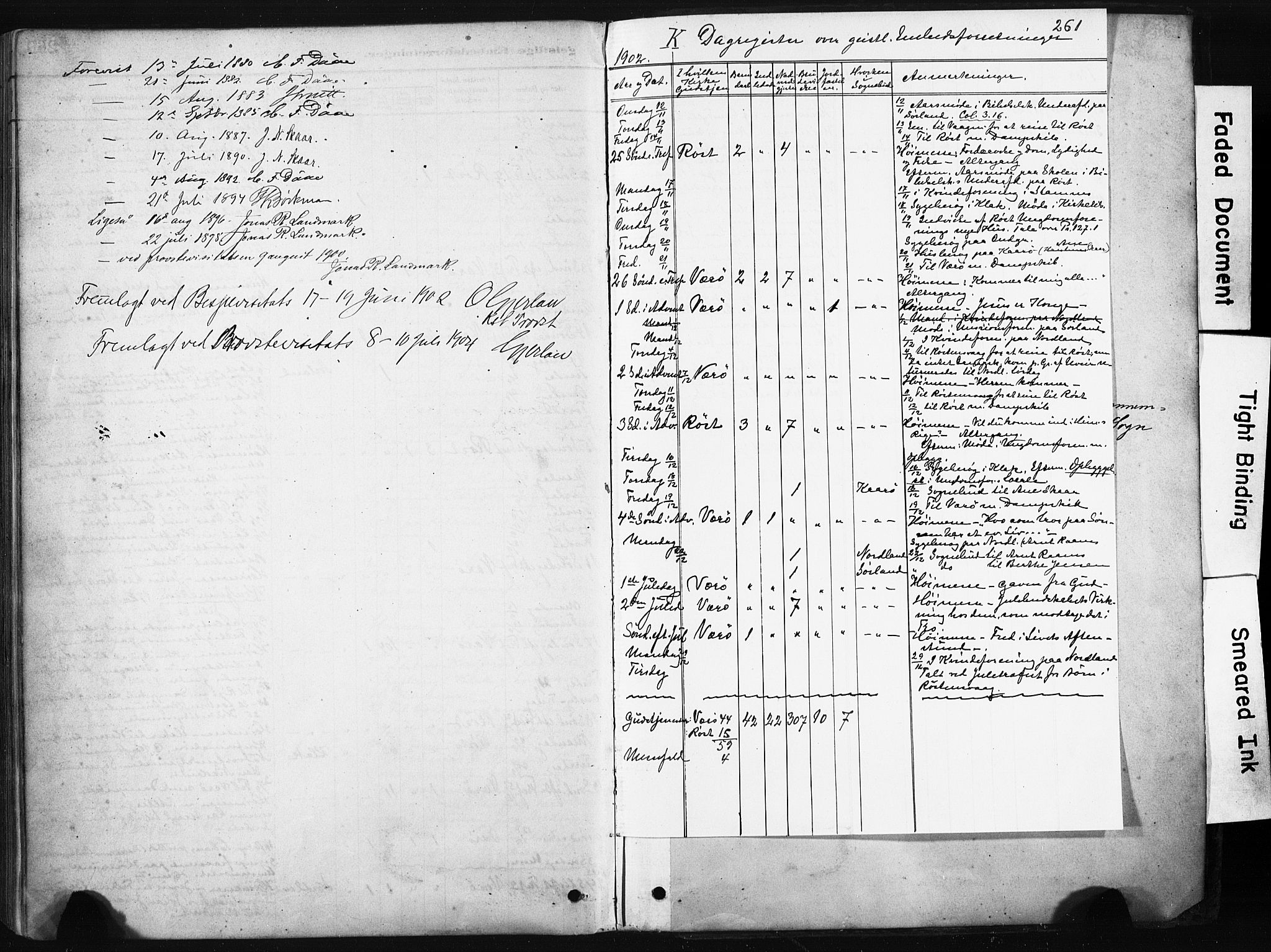 Ministerialprotokoller, klokkerbøker og fødselsregistre - Nordland, AV/SAT-A-1459/808/L0128: Parish register (official) no. 808A01, 1880-1902, p. 261