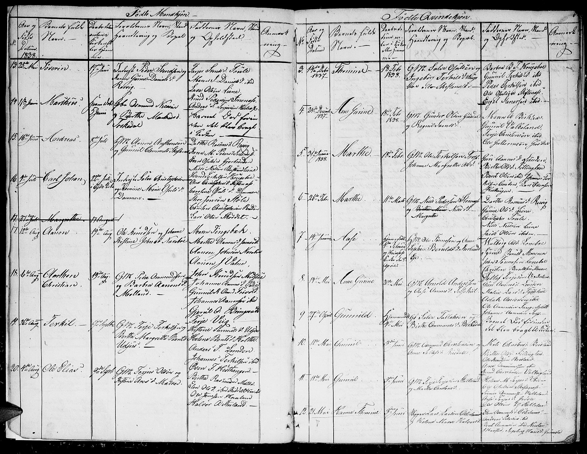 Hommedal sokneprestkontor, AV/SAK-1111-0023/F/Fb/Fbb/L0004: Parish register (copy) no. B 4, 1836-1849, p. 6