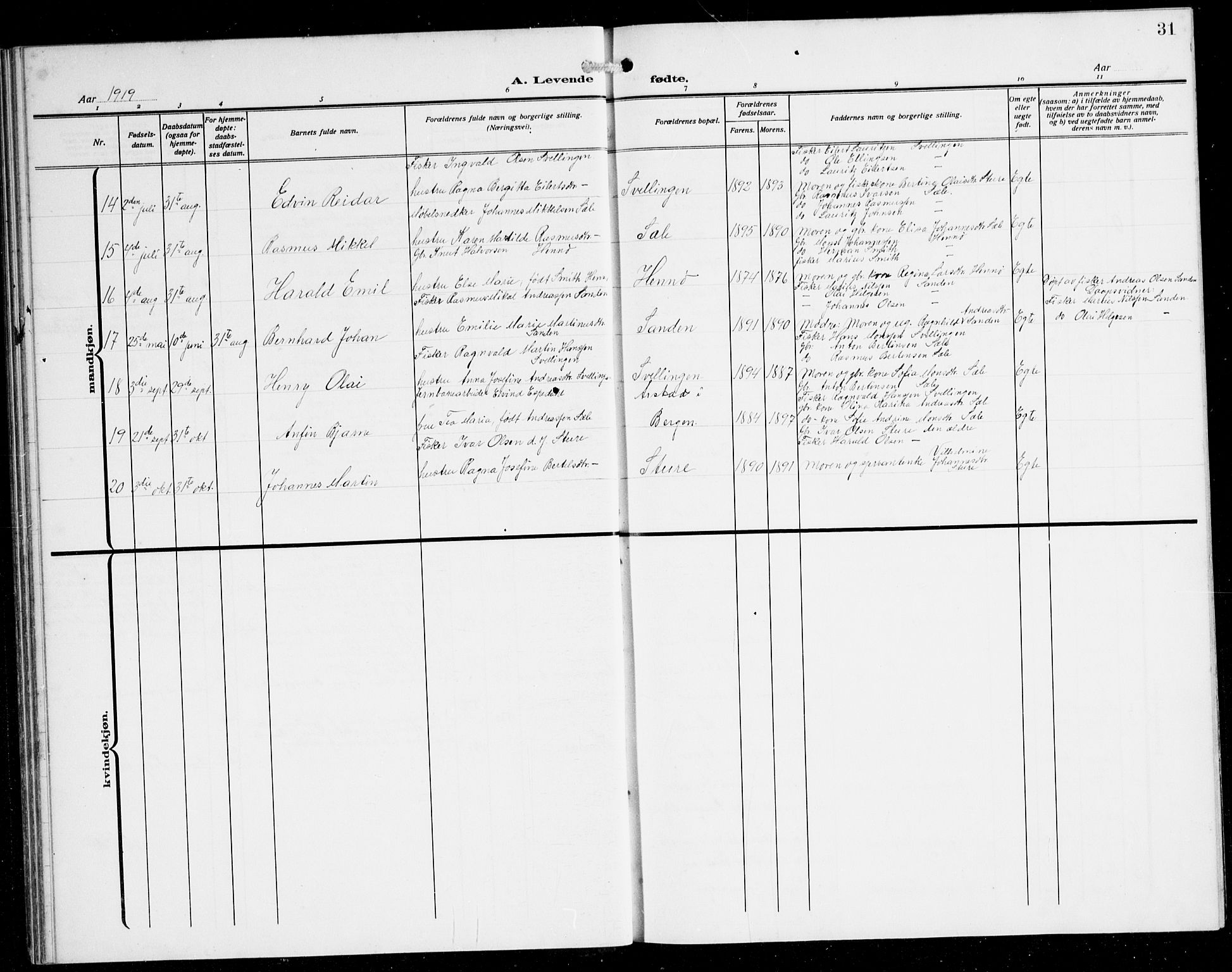 Herdla Sokneprestembete, AV/SAB-A-75701/H/Hab: Parish register (copy) no. B 1, 1909-1929, p. 31