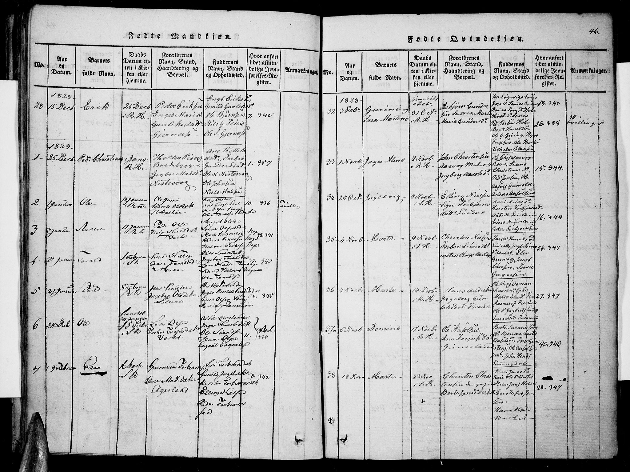 Søndeled sokneprestkontor, AV/SAK-1111-0038/F/Fa/L0001: Parish register (official) no. A 1, 1816-1838, p. 46