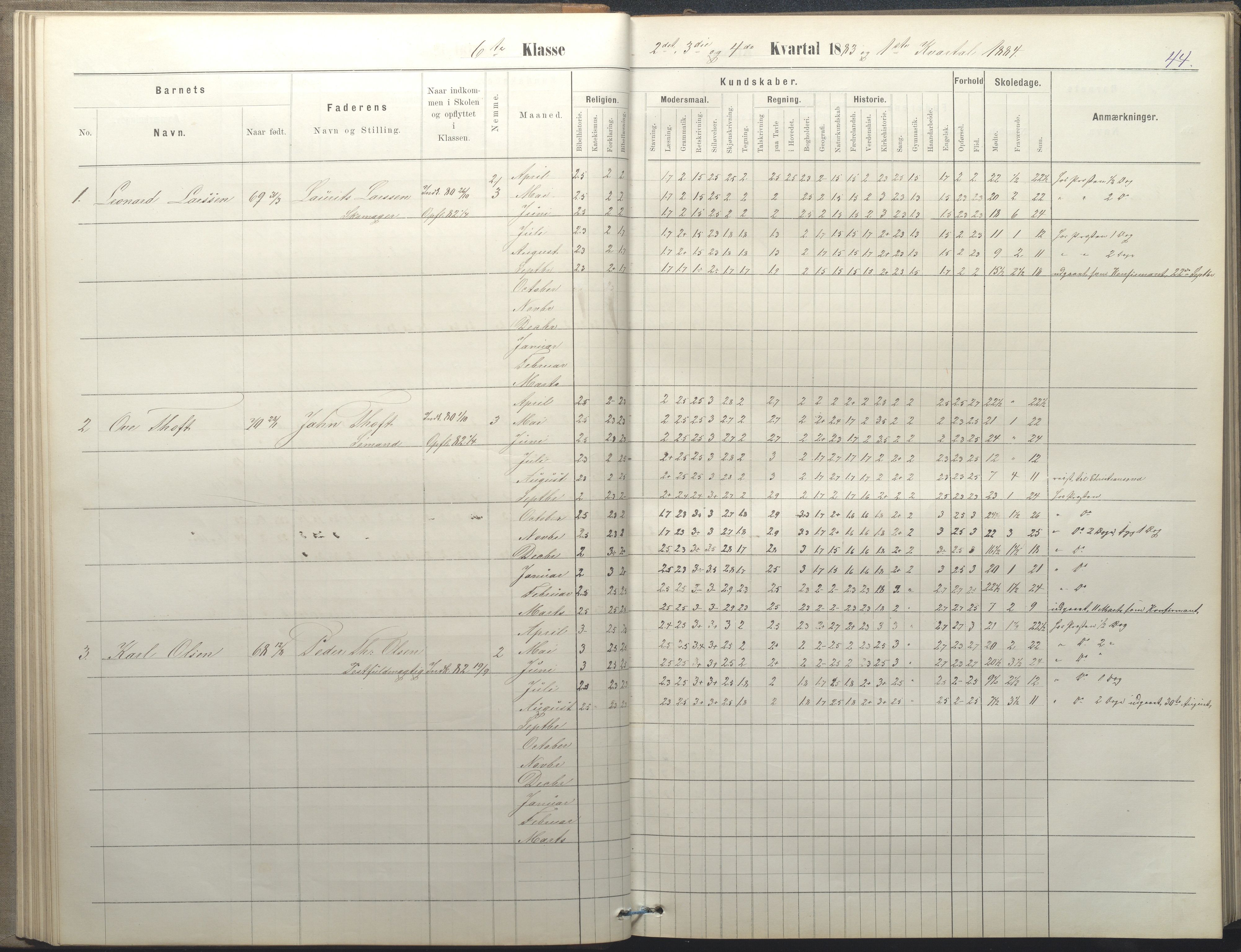 Arendal kommune, Katalog I, AAKS/KA0906-PK-I/07/L0050: Protokoll for 5., 6. og 7. klasse, 1876-1894, p. 44
