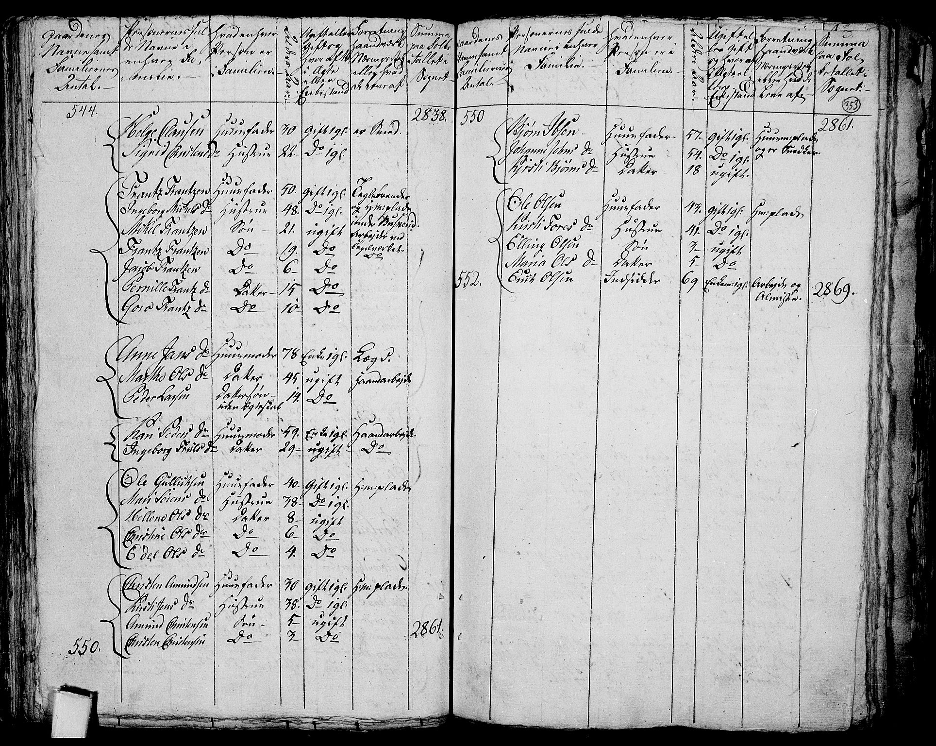 RA, 1801 census for 0623P Modum, 1801, p. 352b-353a