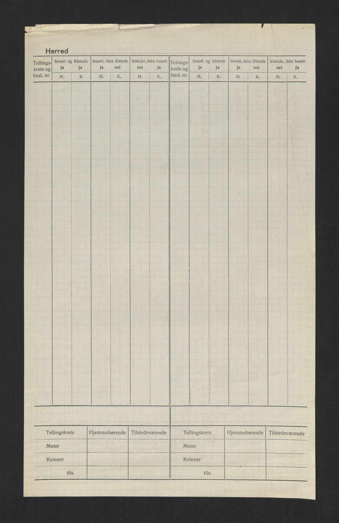 SAT, 1920 census for Meråker, 1920, p. 3