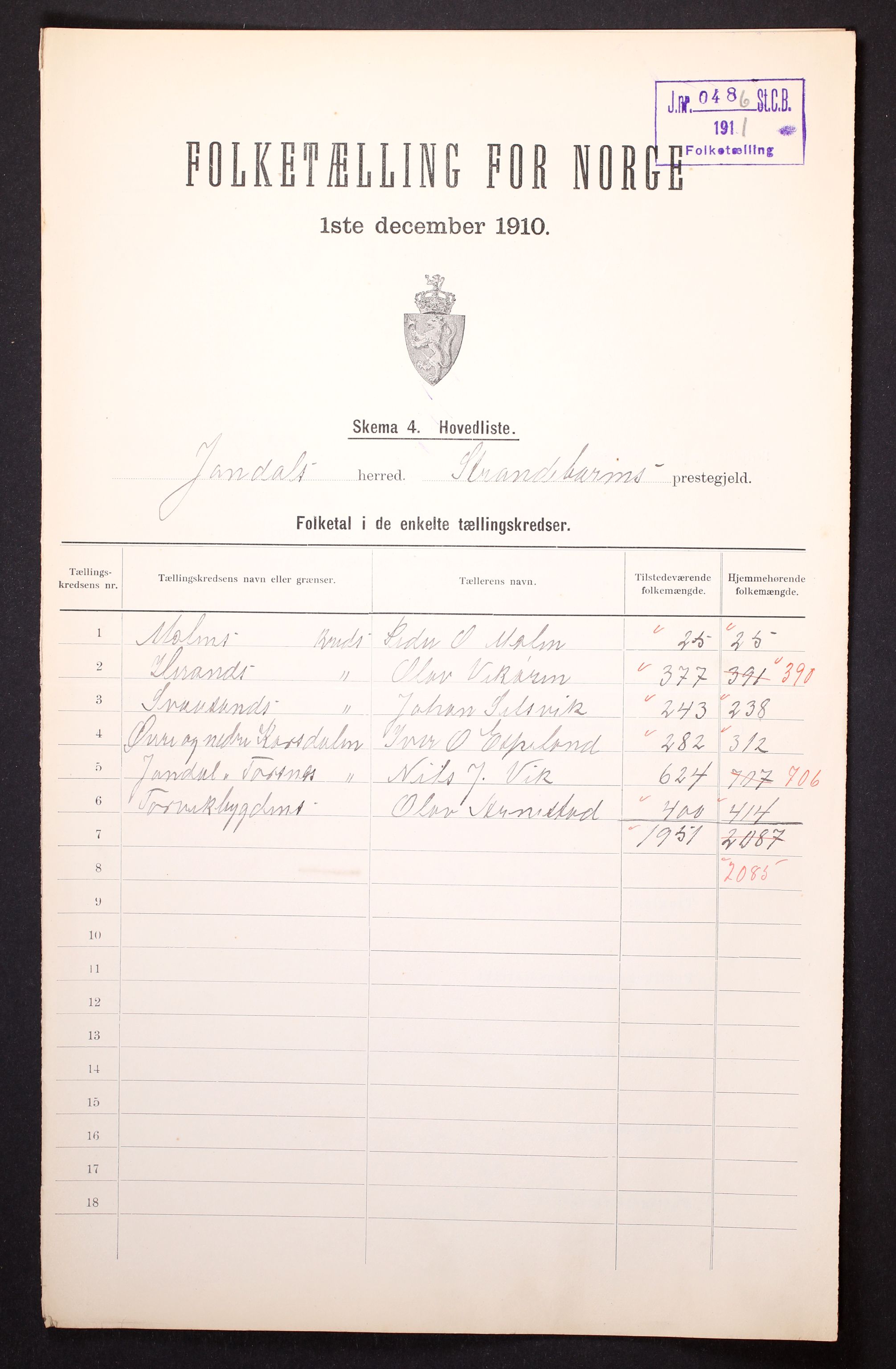 RA, 1910 census for Jondal, 1910, p. 2