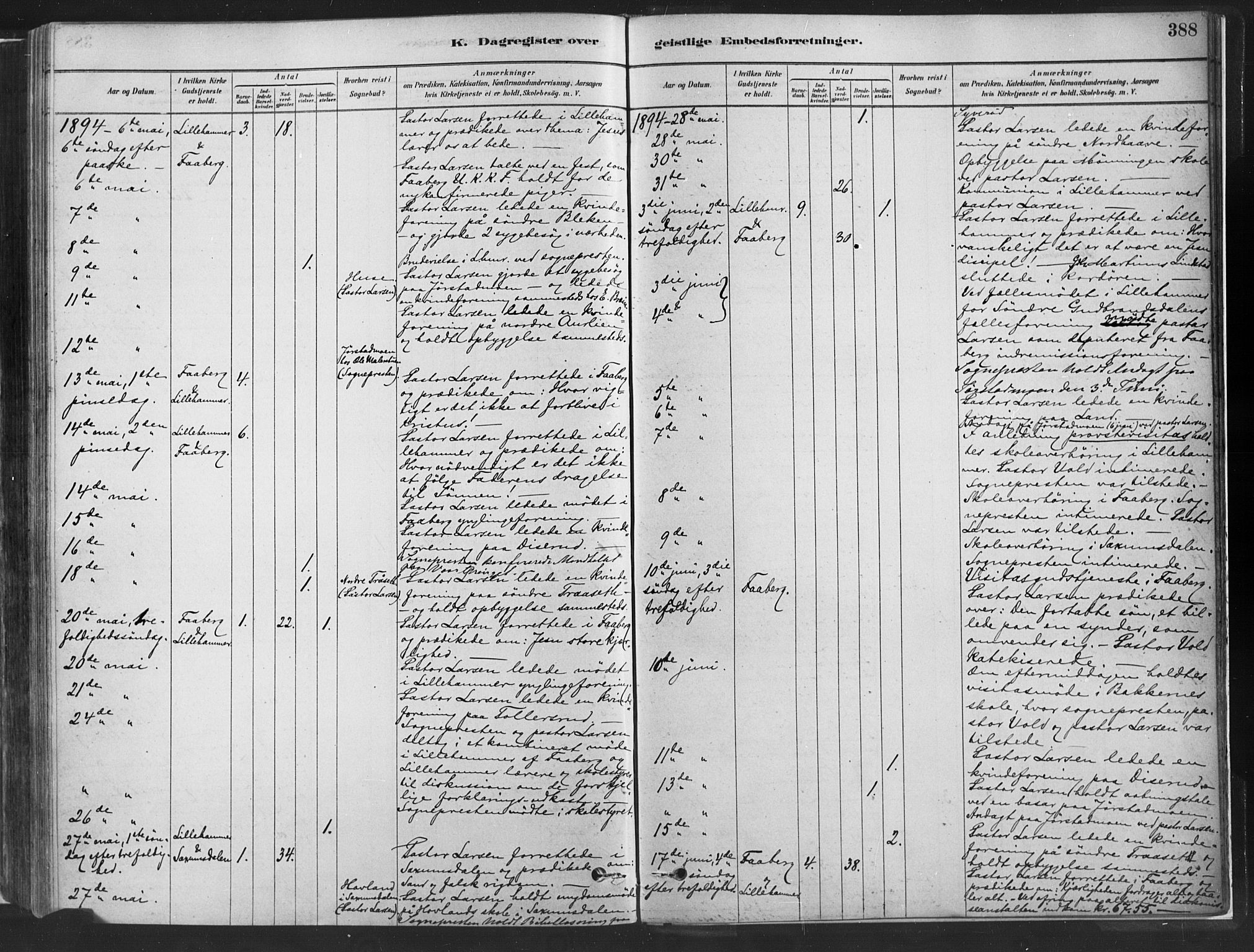 Fåberg prestekontor, AV/SAH-PREST-086/H/Ha/Haa/L0010: Parish register (official) no. 10, 1879-1900, p. 388