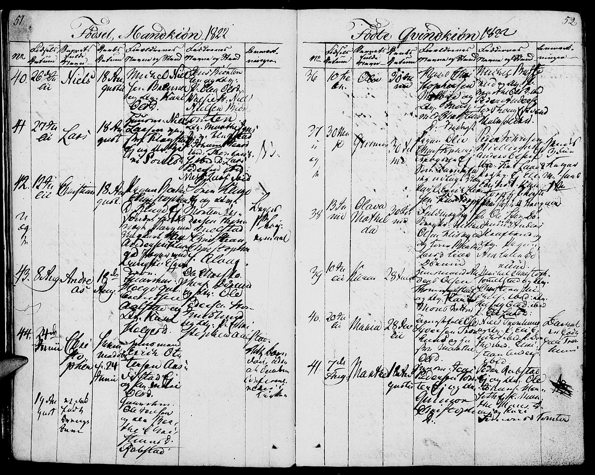 Vang prestekontor, Hedmark, AV/SAH-PREST-008/H/Ha/Haa/L0006: Parish register (official) no. 6 /1, 1809-1827, p. 51-52