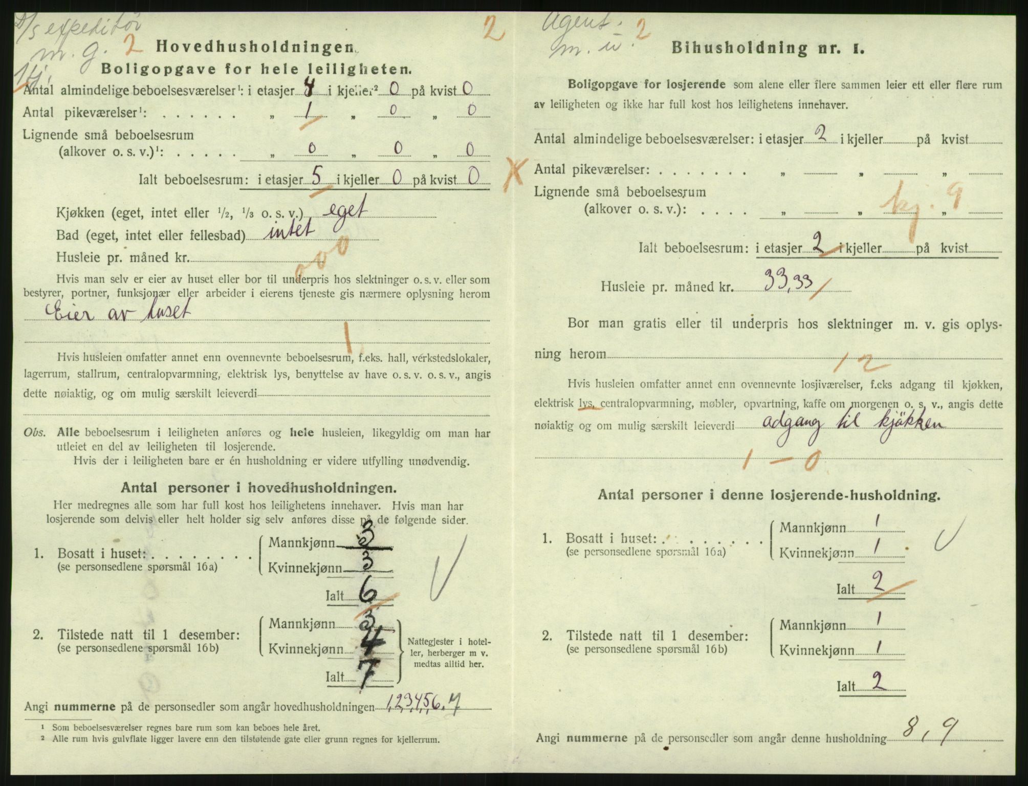 SAT, 1920 census for Molde, 1920, p. 1874