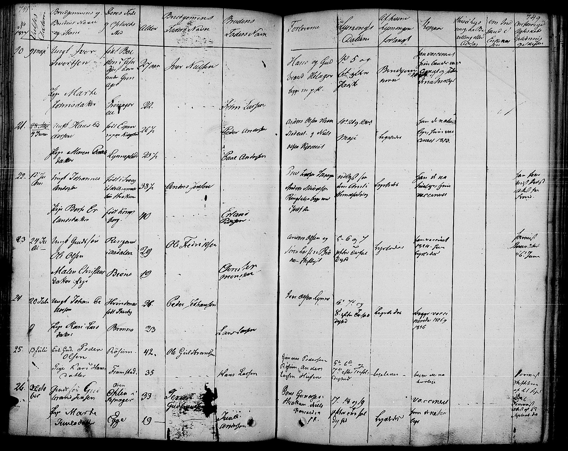 Gran prestekontor, AV/SAH-PREST-112/H/Ha/Haa/L0010: Parish register (official) no. 10, 1824-1842, p. 748-749