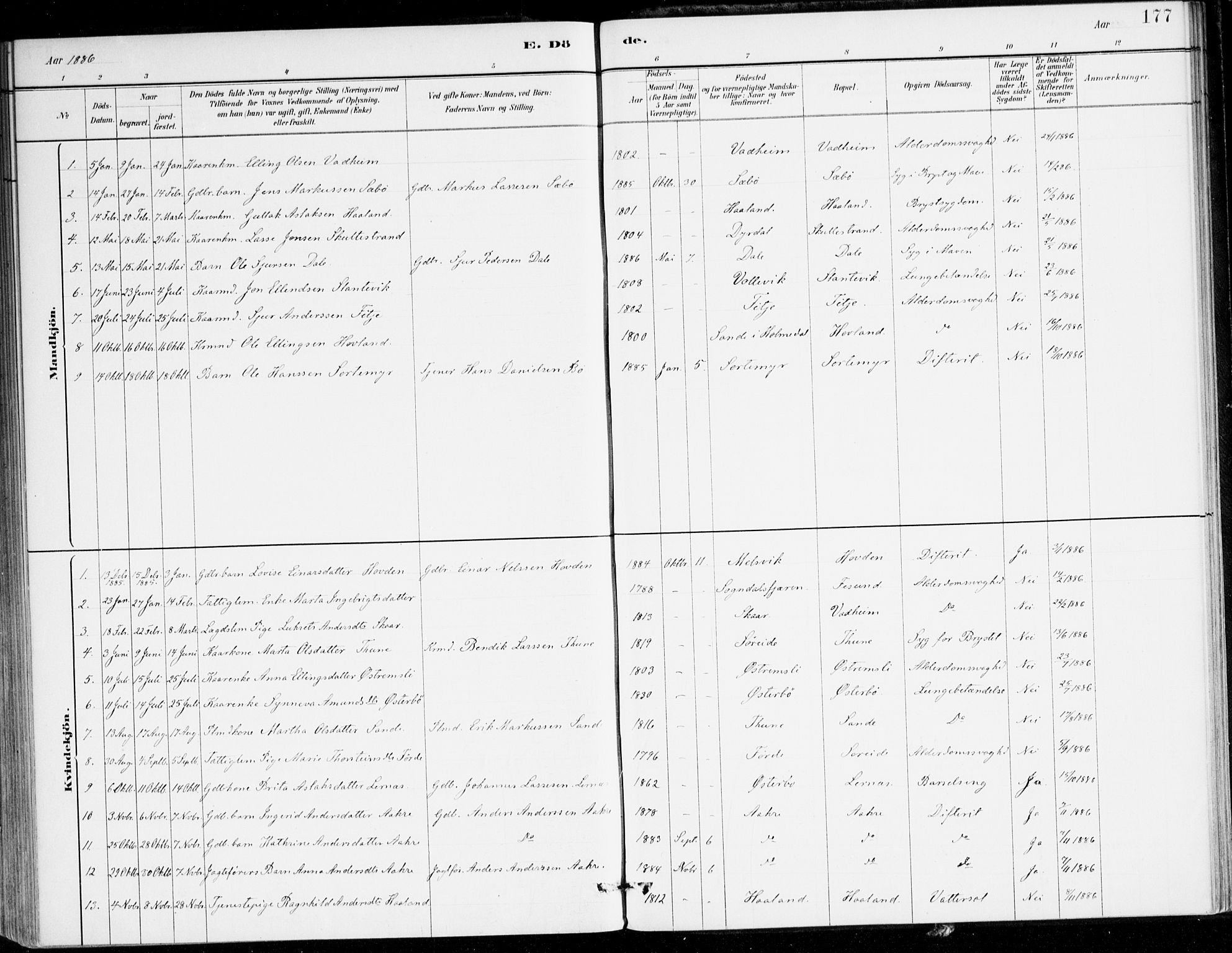Lavik sokneprestembete, SAB/A-80901: Parish register (official) no. C 1, 1882-1904, p. 177
