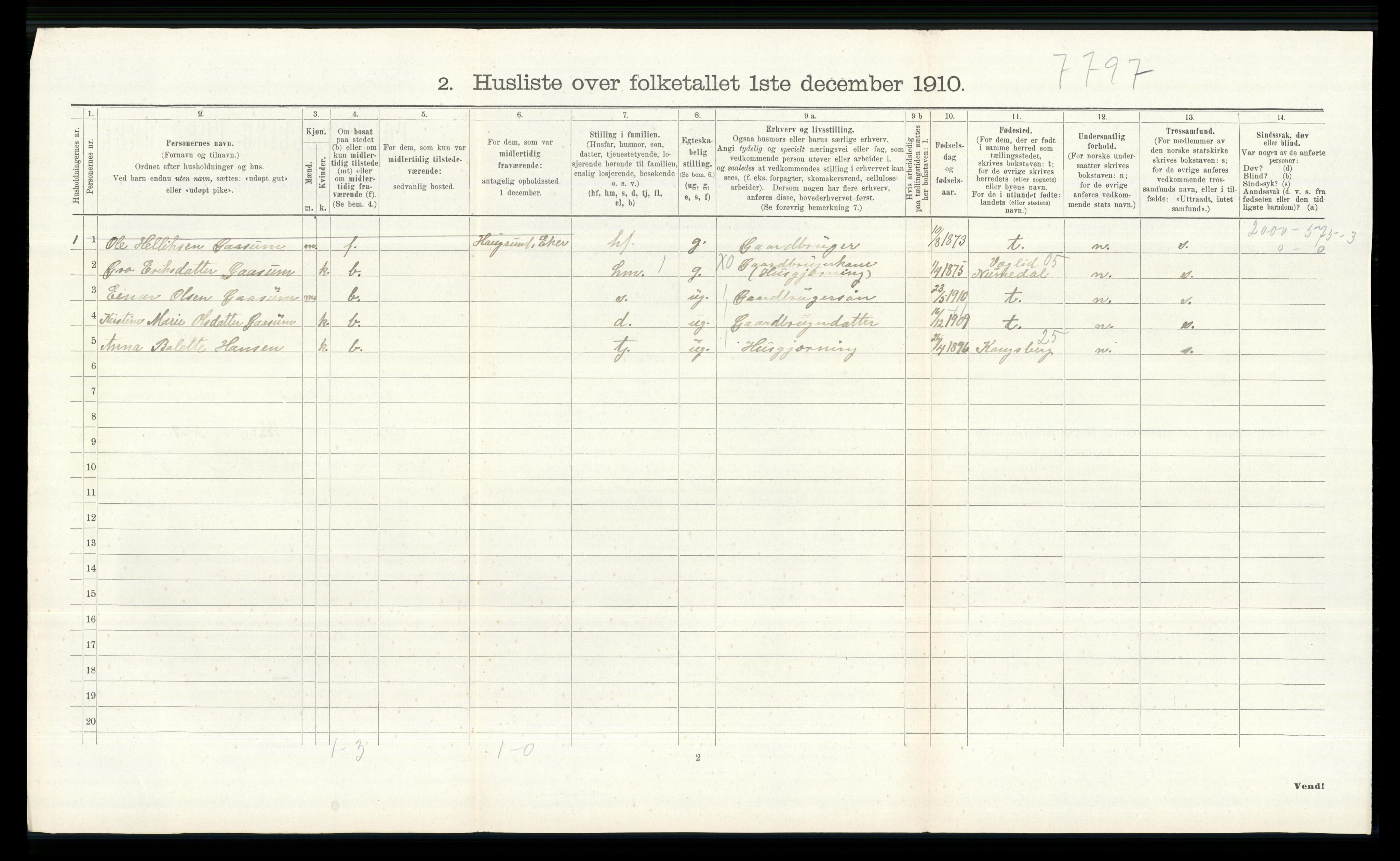 RA, 1910 census for Øvre Eiker, 1910, p. 1036