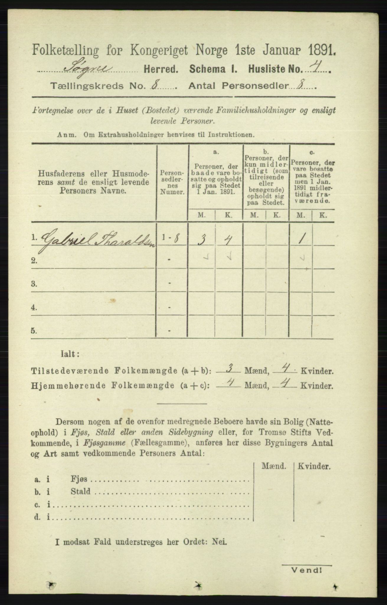 RA, 1891 census for 1018 Søgne, 1891, p. 2171