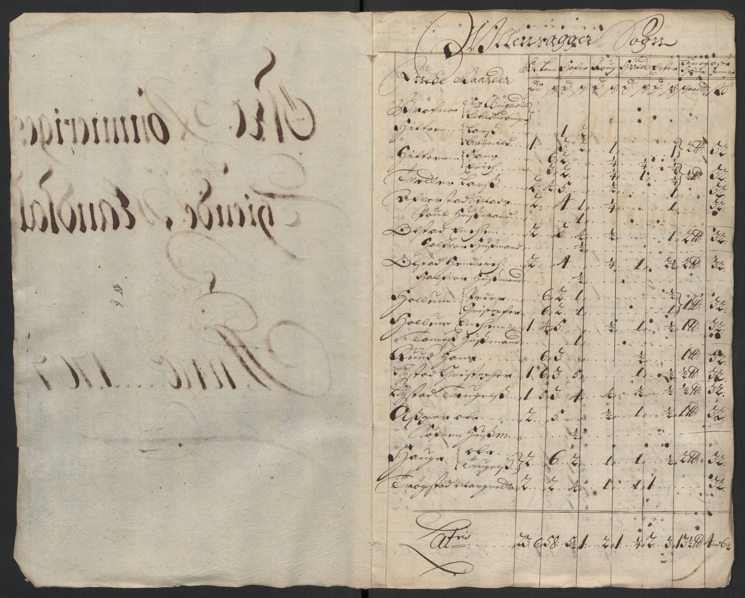 Rentekammeret inntil 1814, Reviderte regnskaper, Fogderegnskap, AV/RA-EA-4092/R12/L0718: Fogderegnskap Øvre Romerike, 1706-1707, p. 261