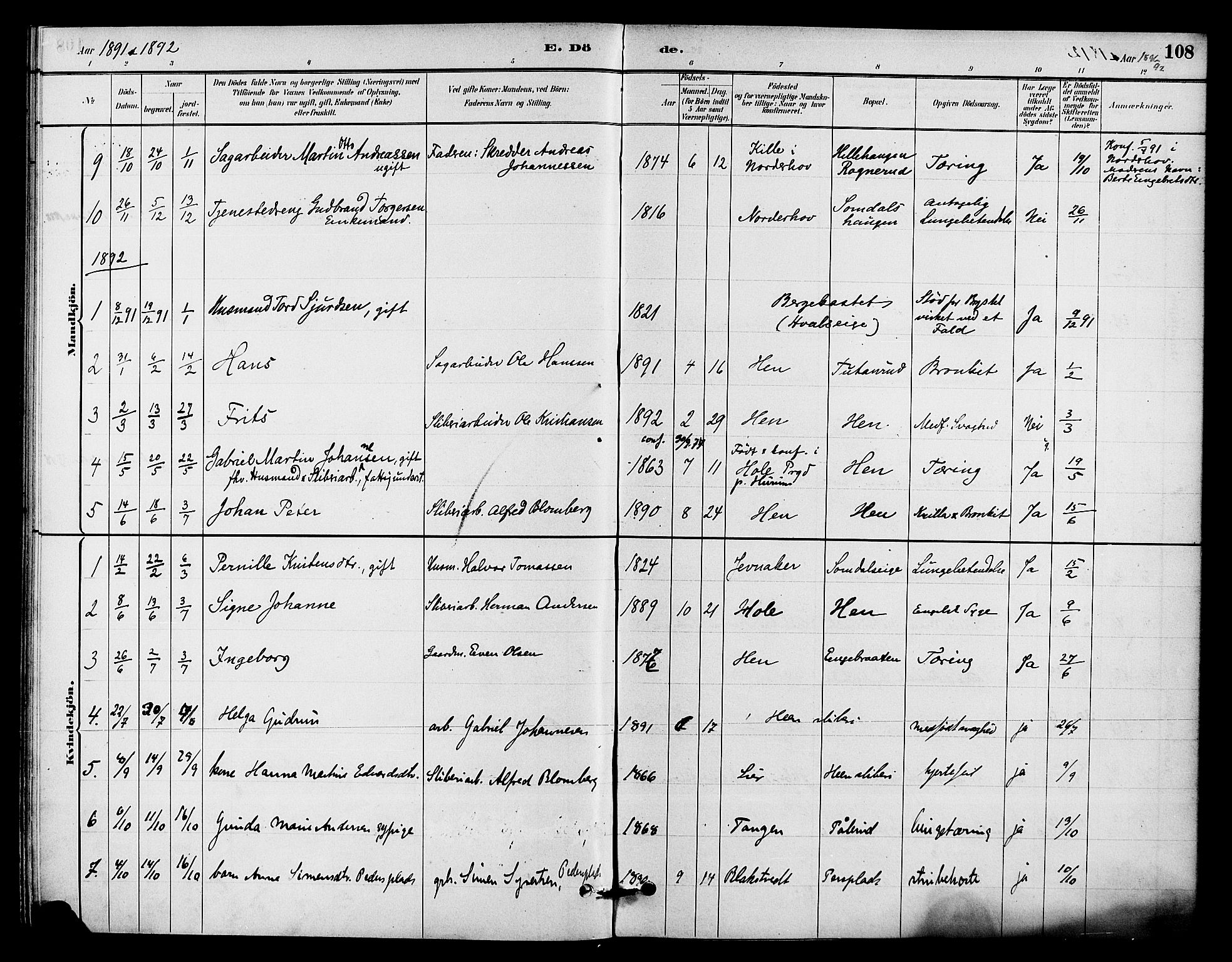 Ådal kirkebøker, AV/SAKO-A-248/F/Fb/L0001: Parish register (official) no. II 1, 1884-1897, p. 108