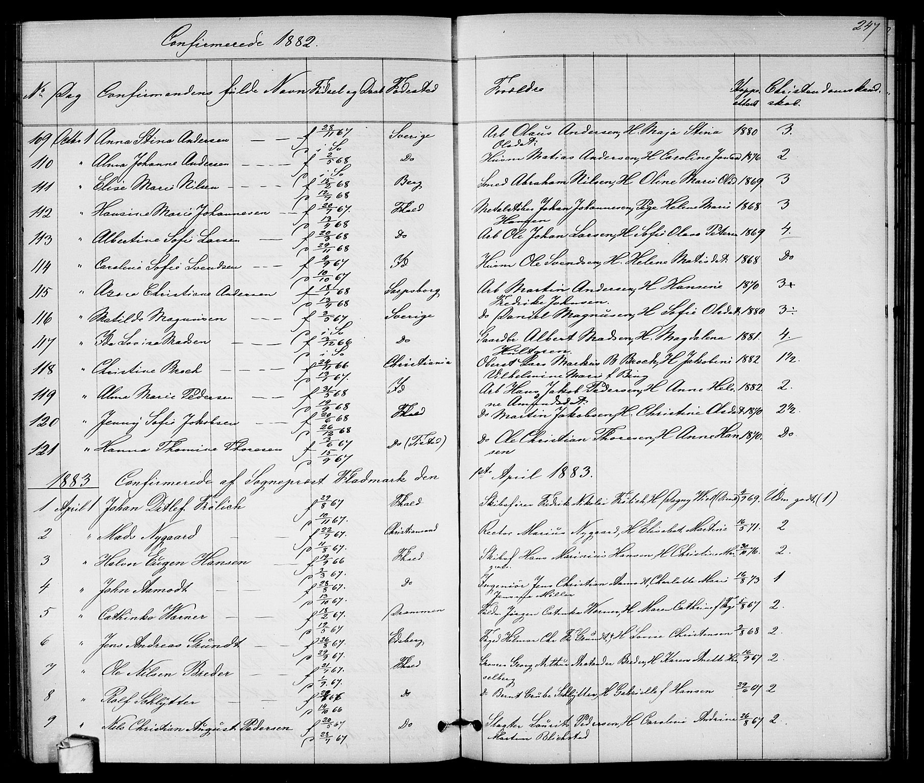Halden prestekontor Kirkebøker, SAO/A-10909/G/Ga/L0007: Parish register (copy) no. 7, 1869-1884, p. 247