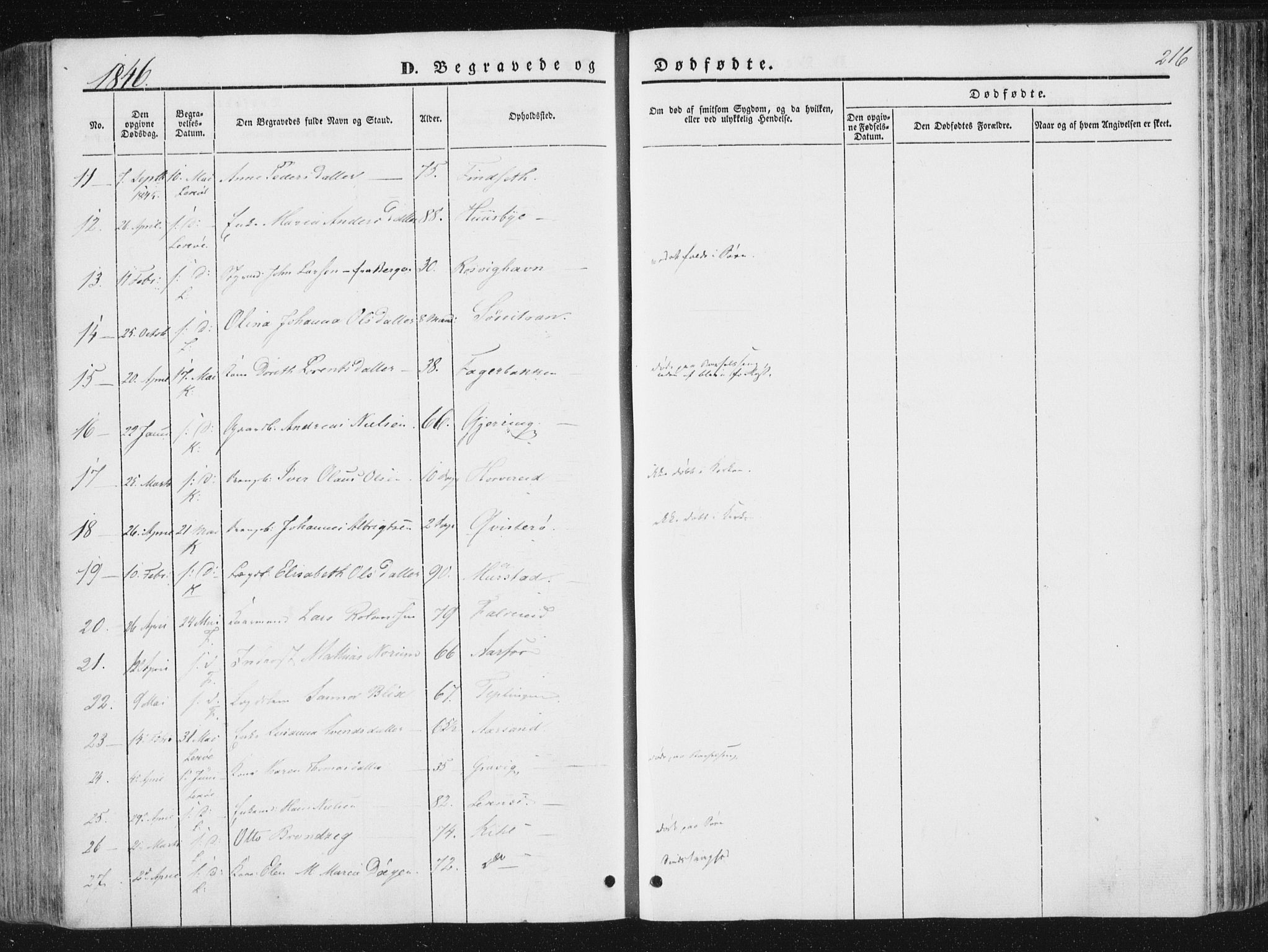 Ministerialprotokoller, klokkerbøker og fødselsregistre - Nord-Trøndelag, SAT/A-1458/780/L0640: Parish register (official) no. 780A05, 1845-1856, p. 216