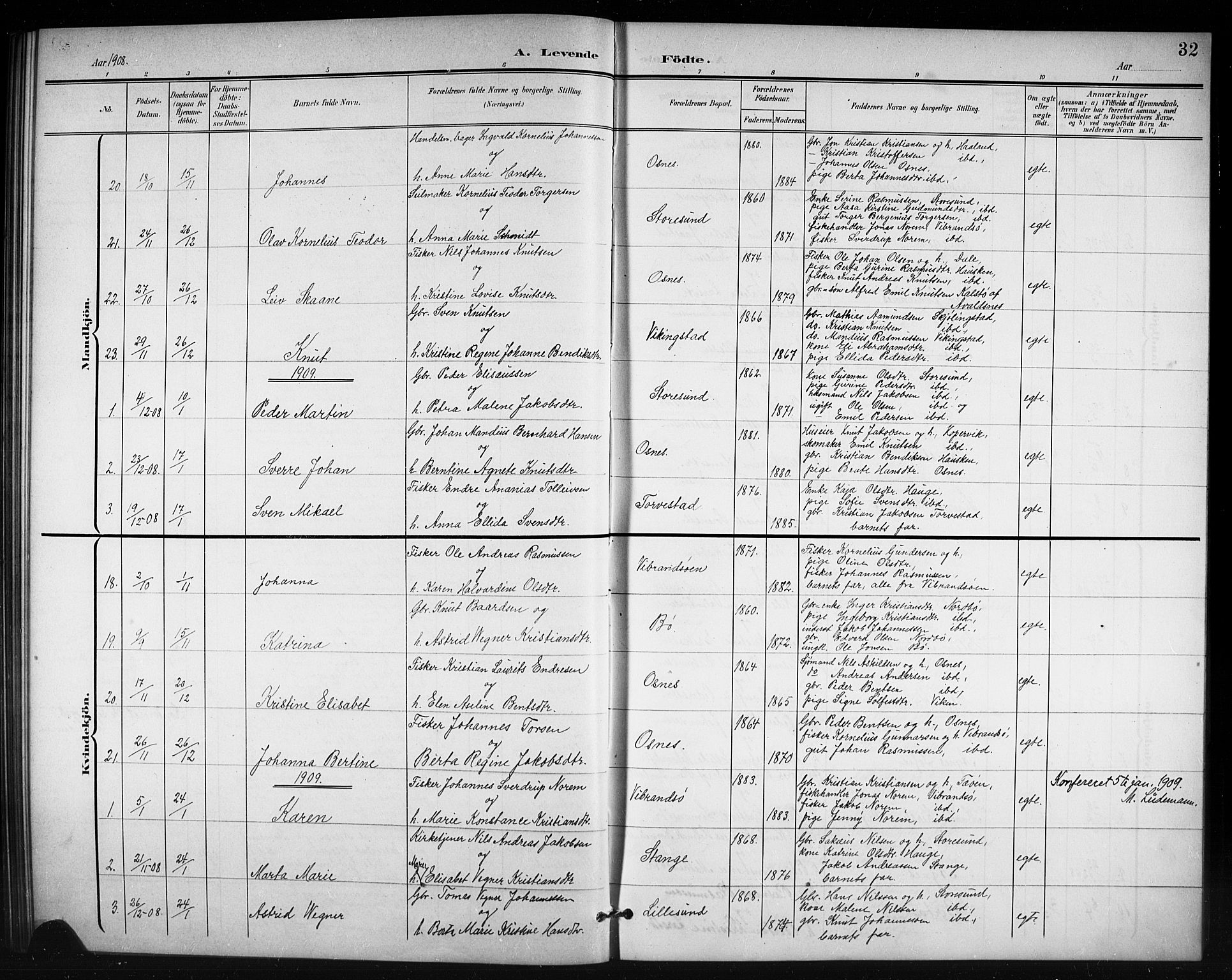 Torvastad sokneprestkontor, SAST/A -101857/H/Ha/Hab/L0008: Parish register (copy) no. B 8, 1901-1924, p. 32