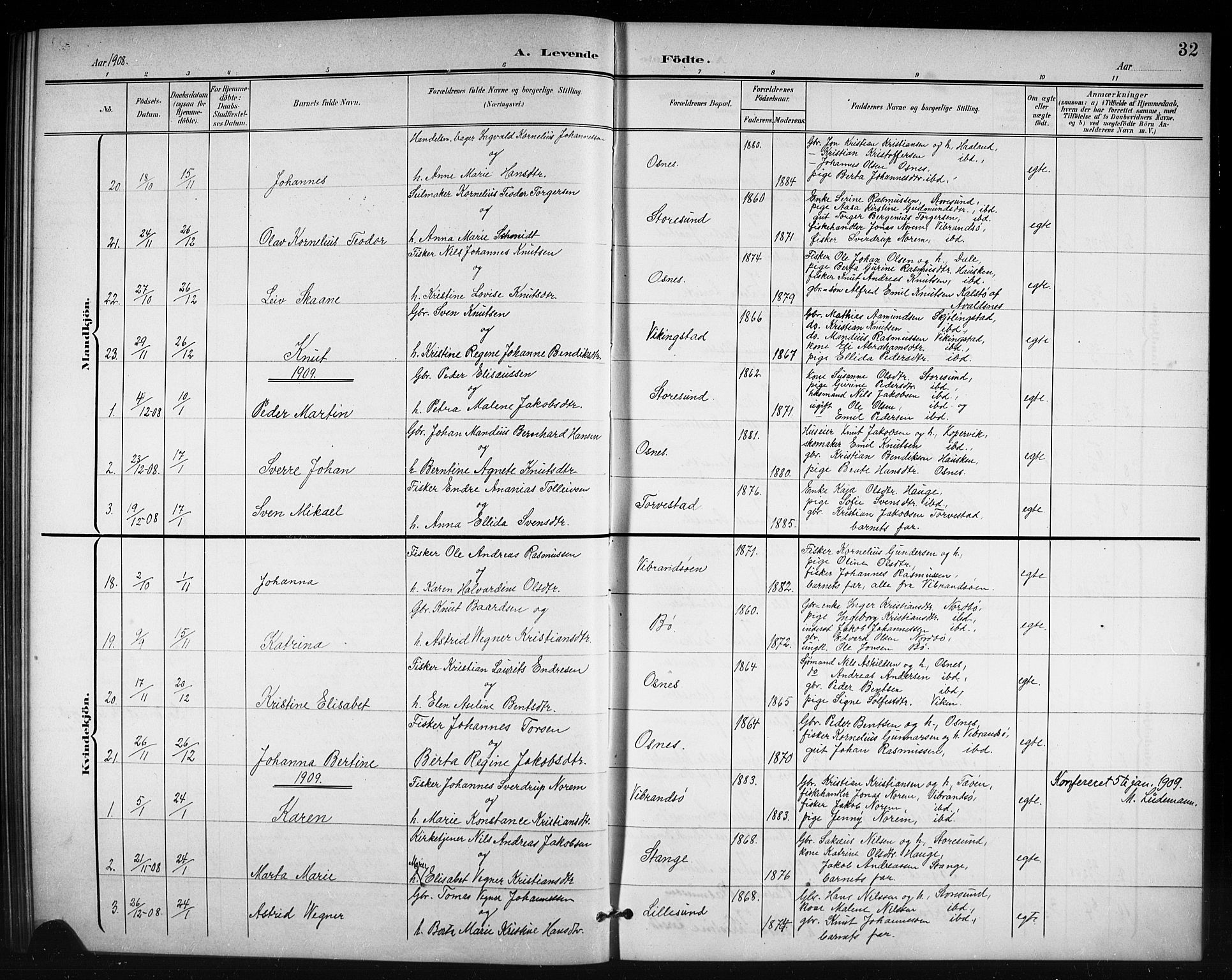 Torvastad sokneprestkontor, AV/SAST-A -101857/H/Ha/Hab/L0008: Parish register (copy) no. B 8, 1901-1924, p. 32