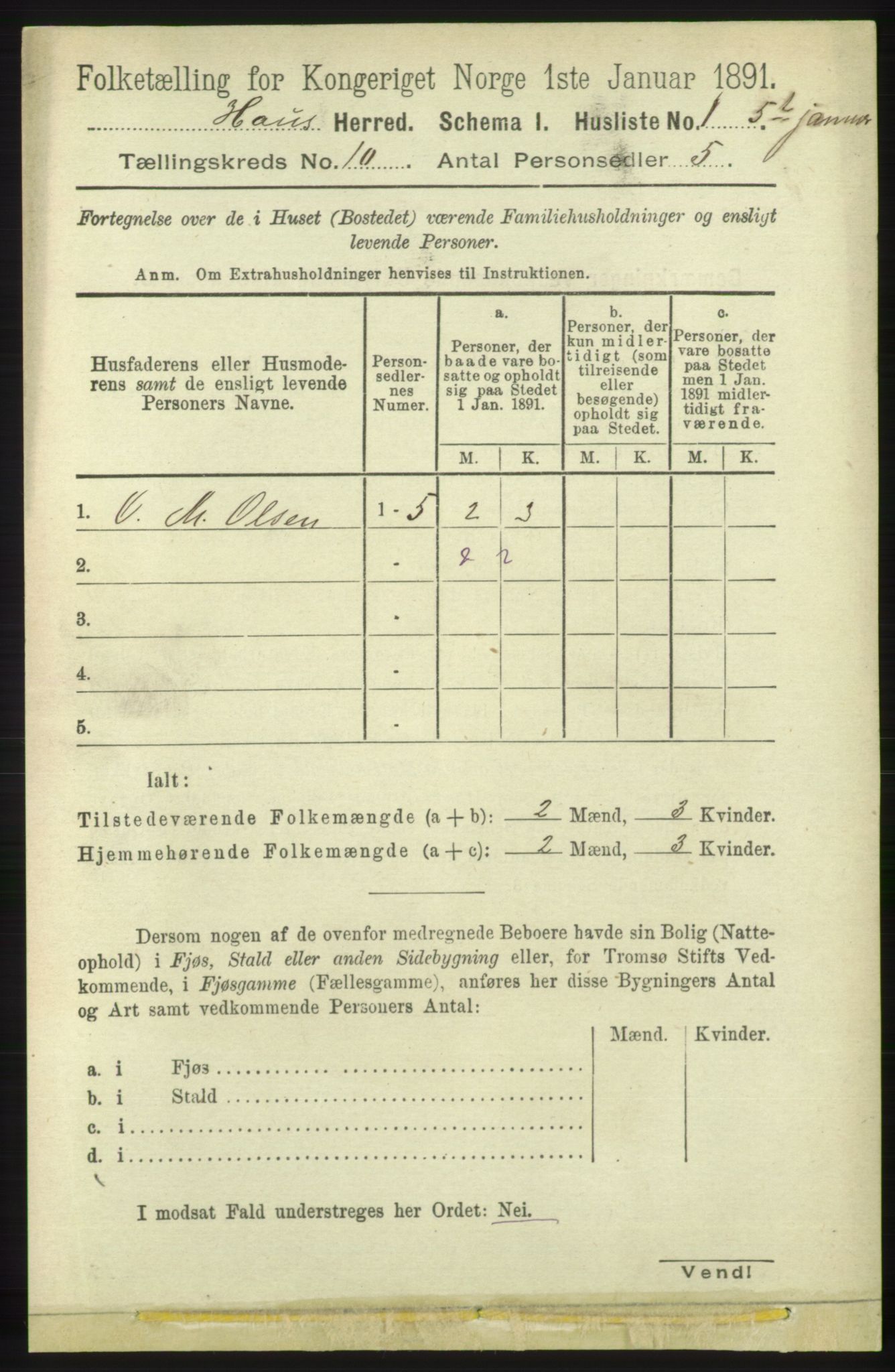 RA, 1891 census for 1250 Haus, 1891, p. 4083