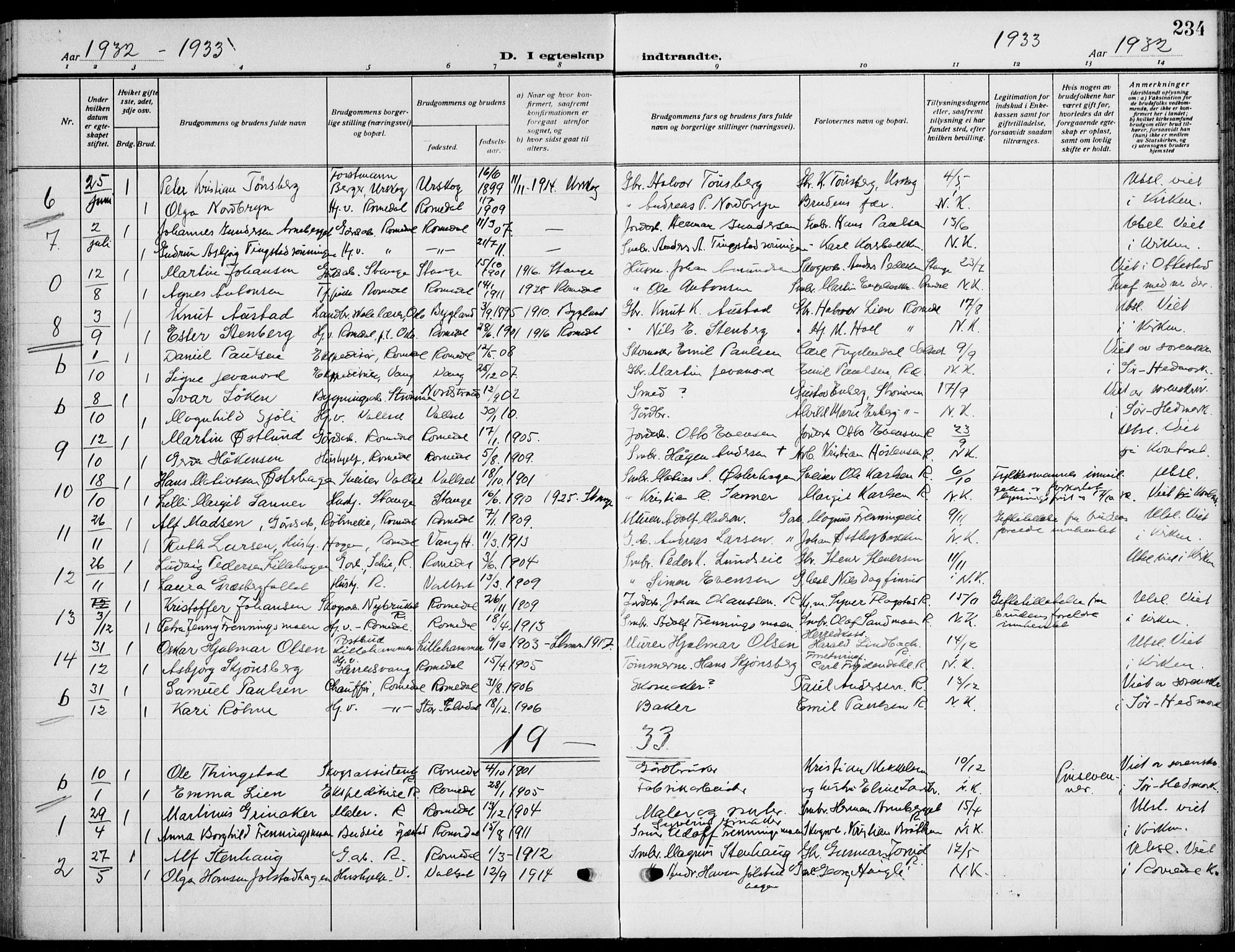 Romedal prestekontor, SAH/PREST-004/K/L0012: Parish register (official) no. 12, 1913-1935, p. 234