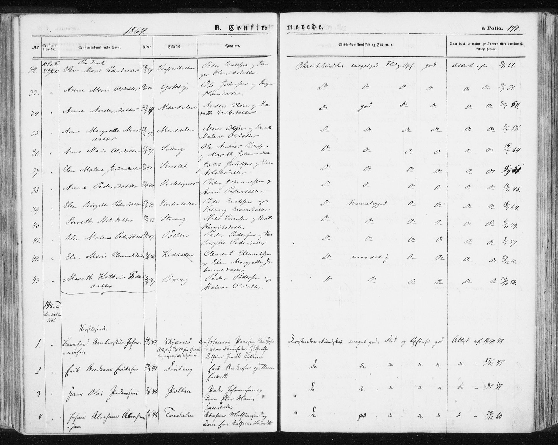 Lyngen sokneprestembete, AV/SATØ-S-1289/H/He/Hea/L0005kirke: Parish register (official) no. 5, 1859-1869, p. 171