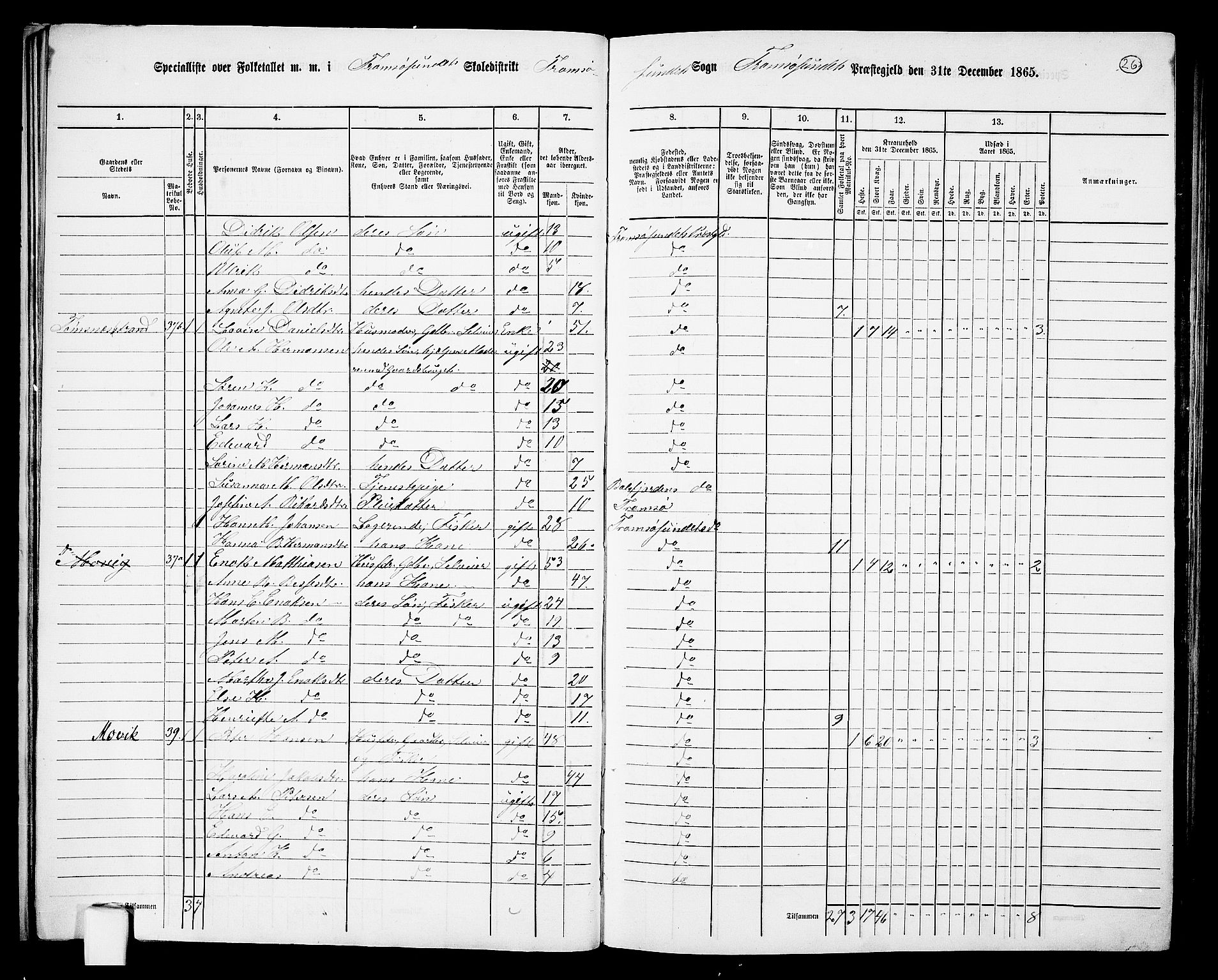 RA, 1865 census for Tromsøysund, 1865, p. 26