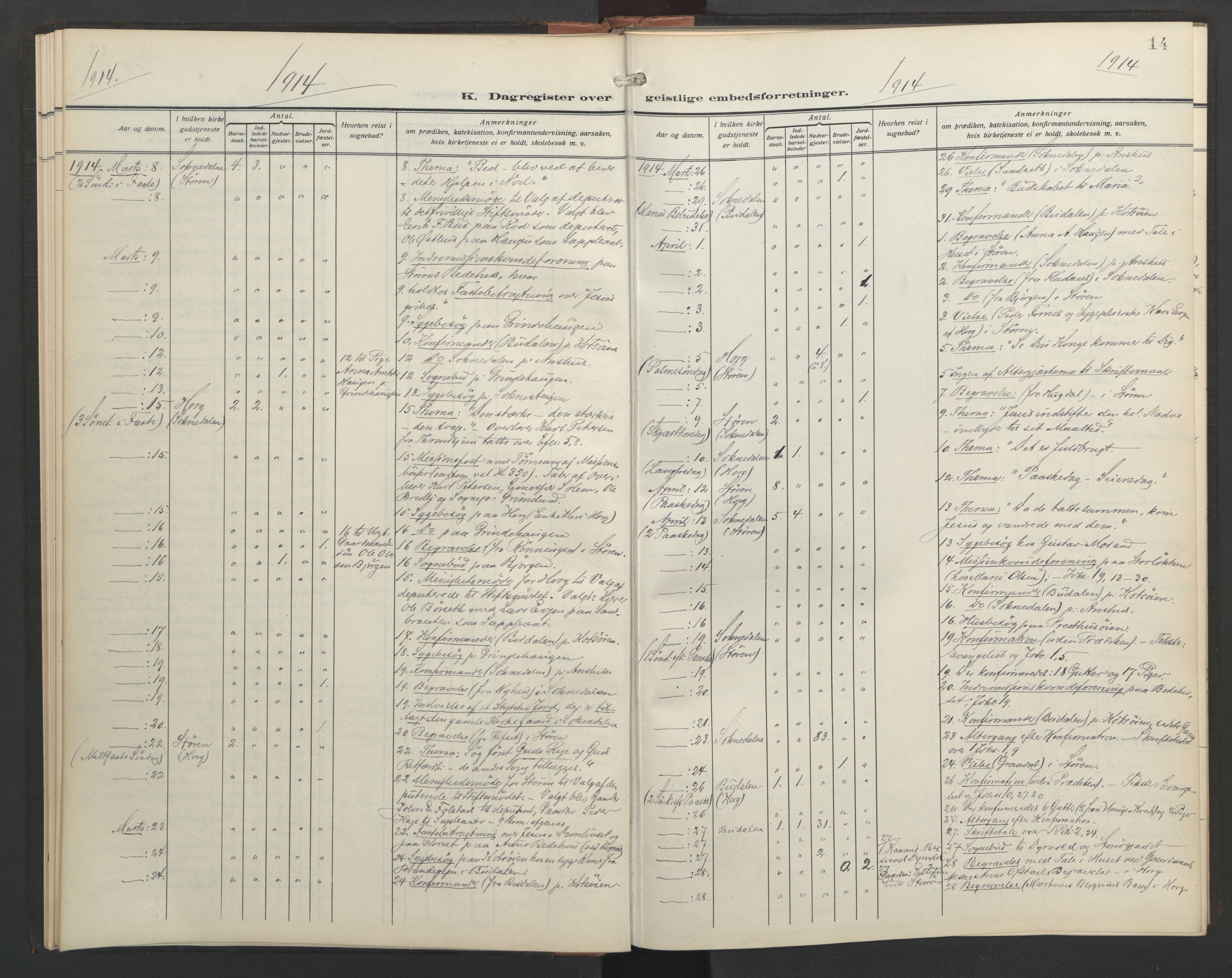 Ministerialprotokoller, klokkerbøker og fødselsregistre - Sør-Trøndelag, SAT/A-1456/687/L1006: Diary records no. 687A12, 1912-1931, p. 14