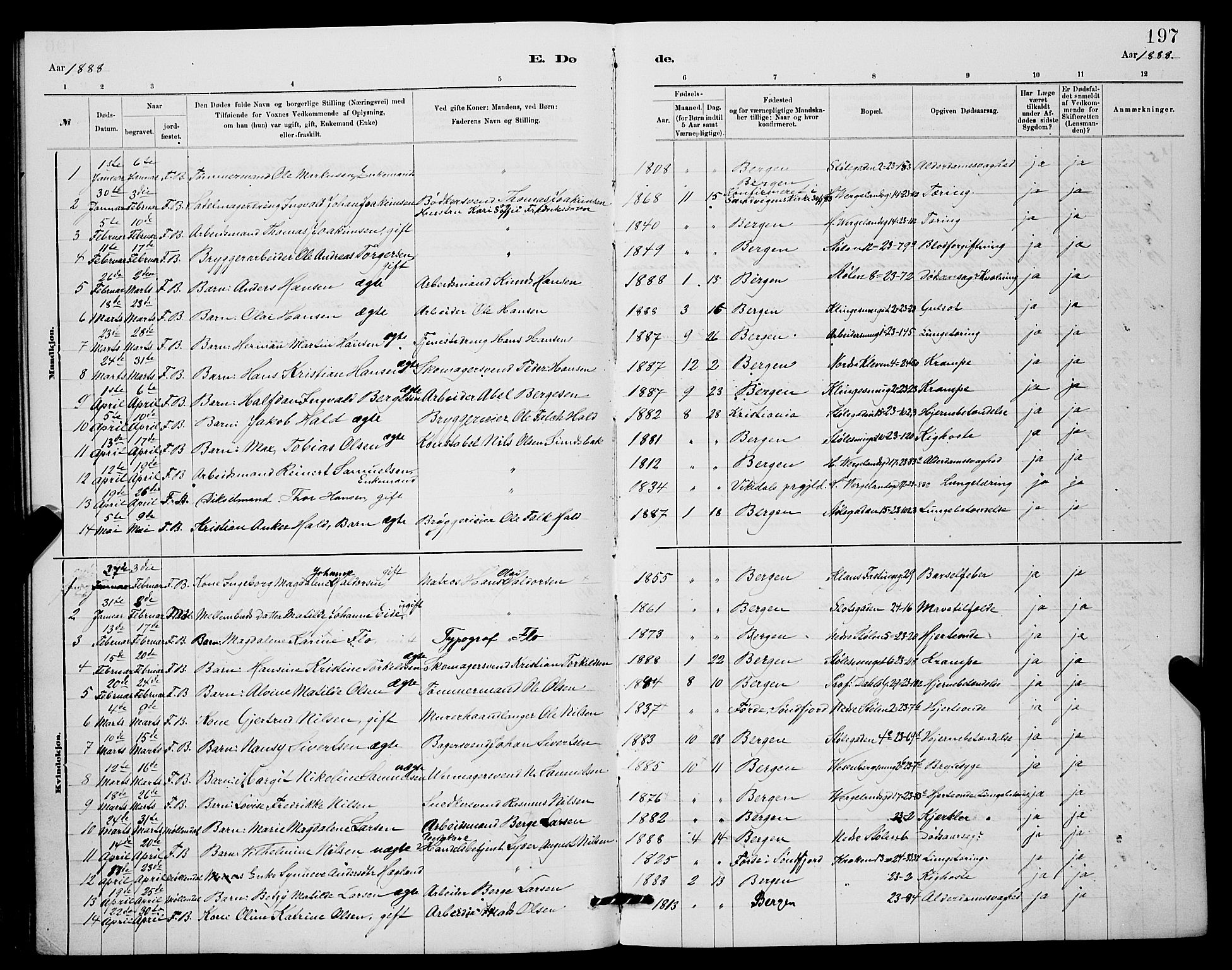 Mariakirken Sokneprestembete, SAB/A-76901/H/Hab/L0004: Parish register (copy) no. A 4, 1878-1892, p. 197