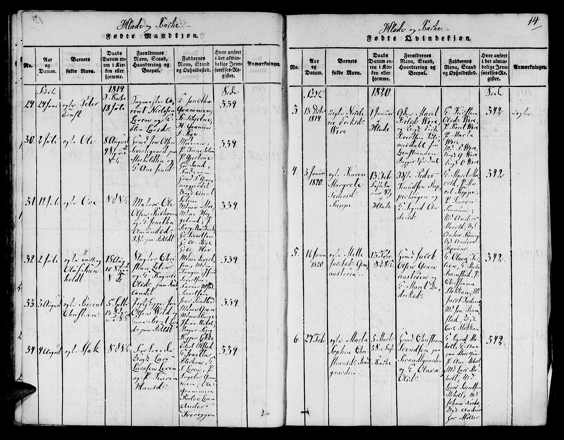 Ministerialprotokoller, klokkerbøker og fødselsregistre - Sør-Trøndelag, SAT/A-1456/606/L0283: Parish register (official) no. 606A03 /1, 1818-1823, p. 14