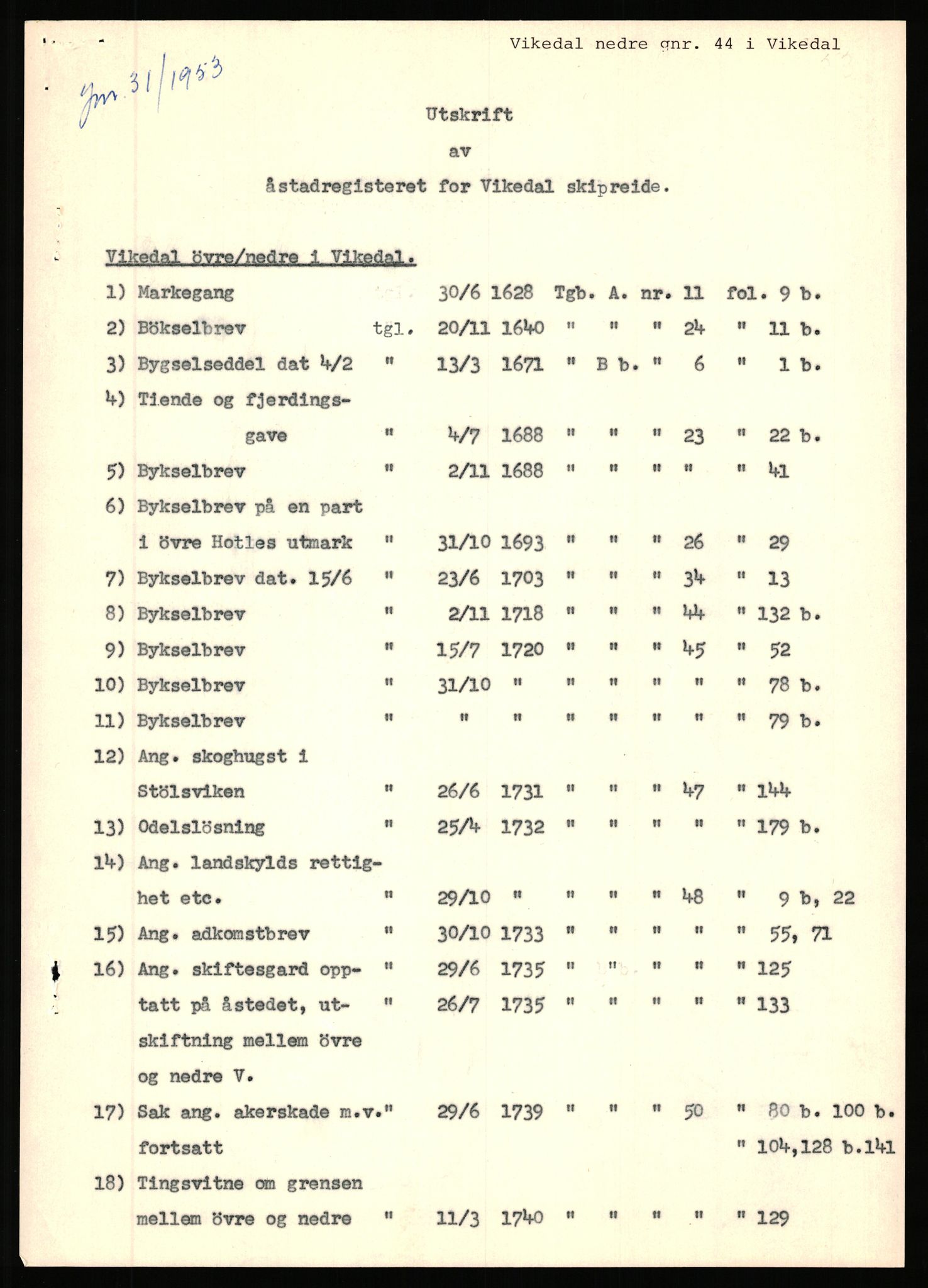 Statsarkivet i Stavanger, SAST/A-101971/03/Y/Yj/L0095: Avskrifter sortert etter gårdsnavn: Vik i Skudesnes - Visnes, 1750-1930, p. 262