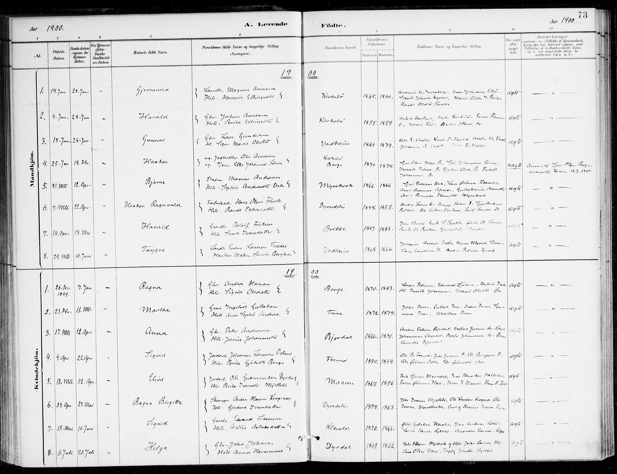 Lavik sokneprestembete, AV/SAB-A-80901: Parish register (official) no. C 1, 1882-1904, p. 73