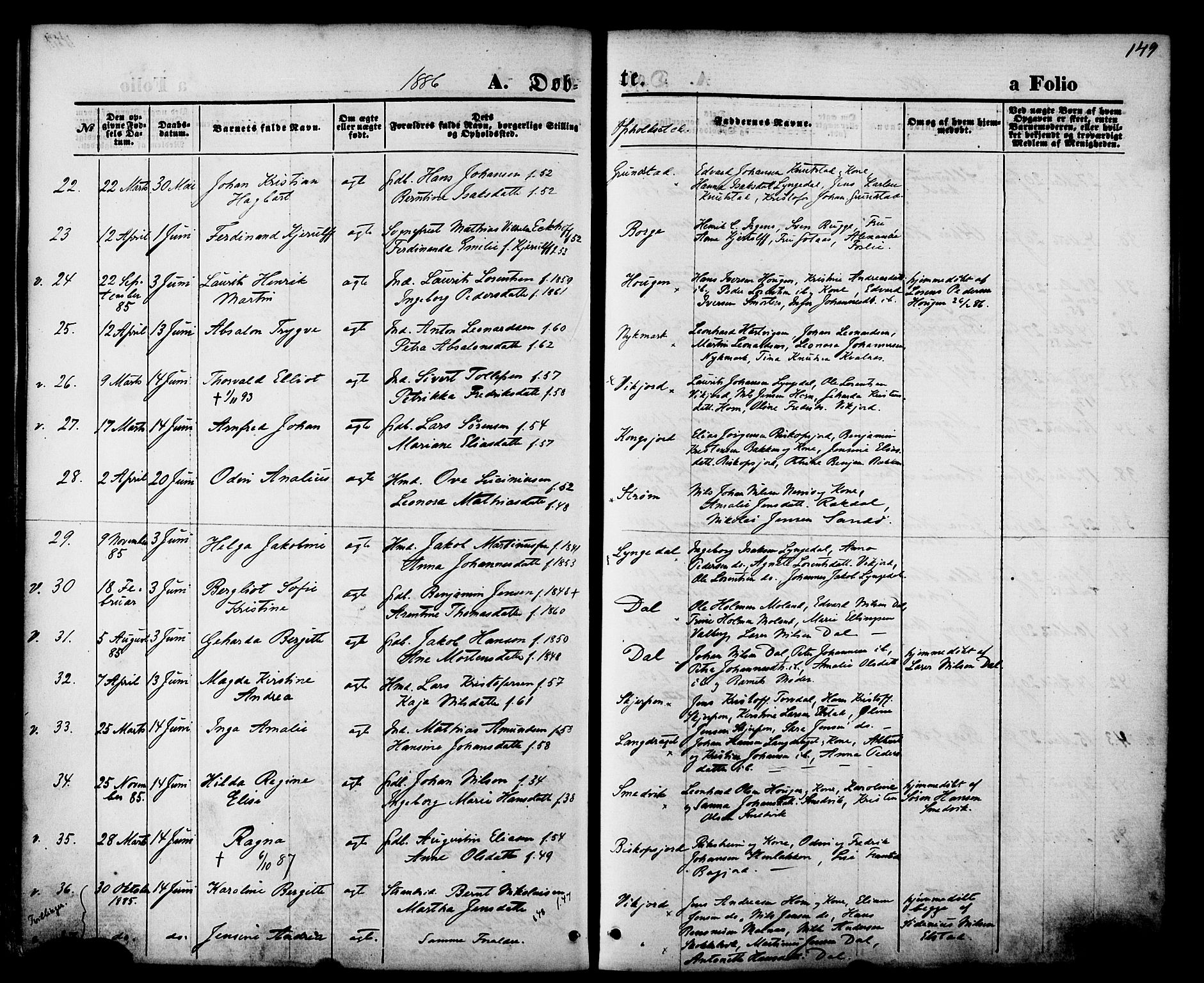 Ministerialprotokoller, klokkerbøker og fødselsregistre - Nordland, AV/SAT-A-1459/880/L1132: Parish register (official) no. 880A06, 1869-1887, p. 149